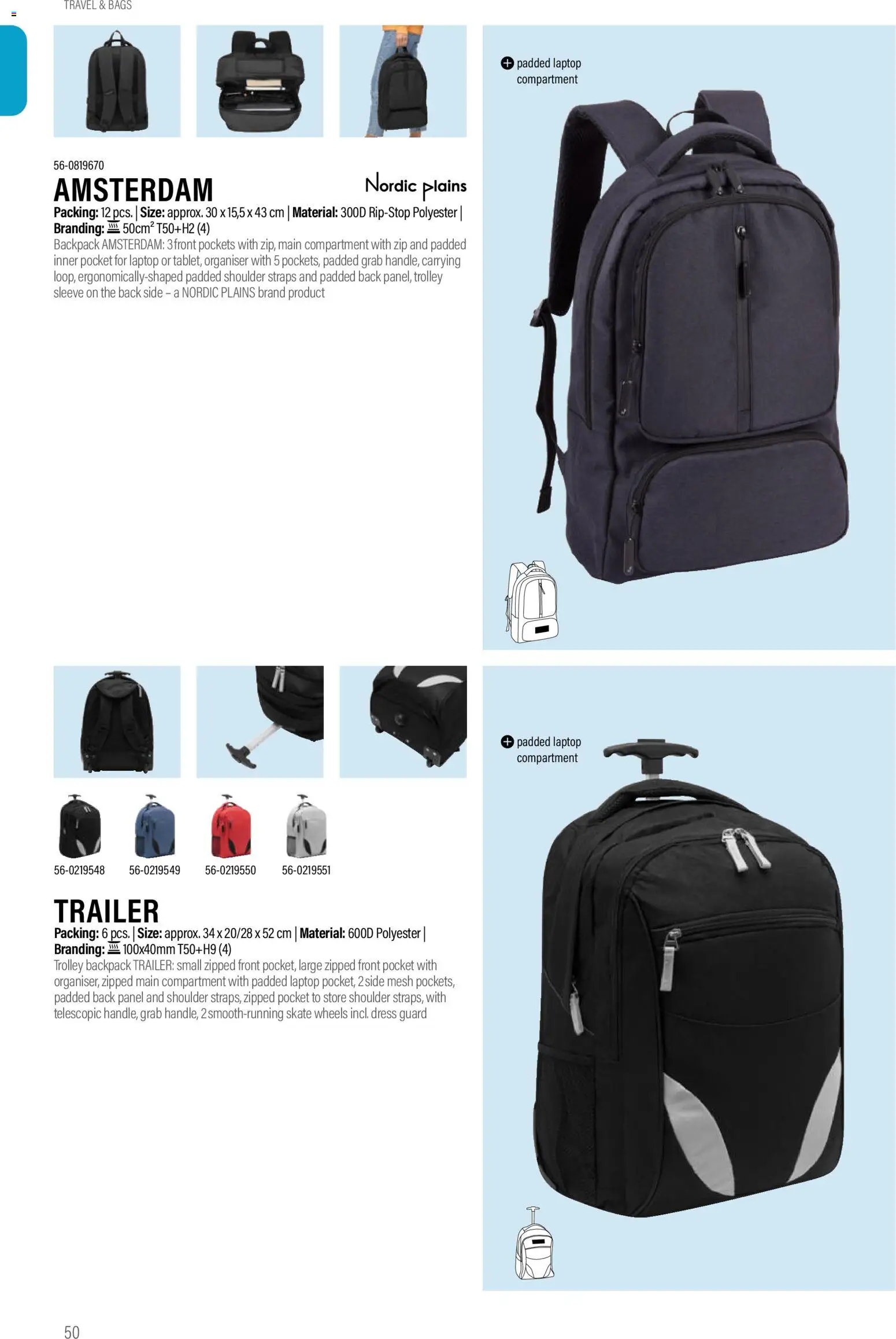 Sapo Giveaways Promotion tops – σε ισχύ από 14.01.2026 | Σελίδα: 50 | Προϊόντα: Hiustenkuivaaja