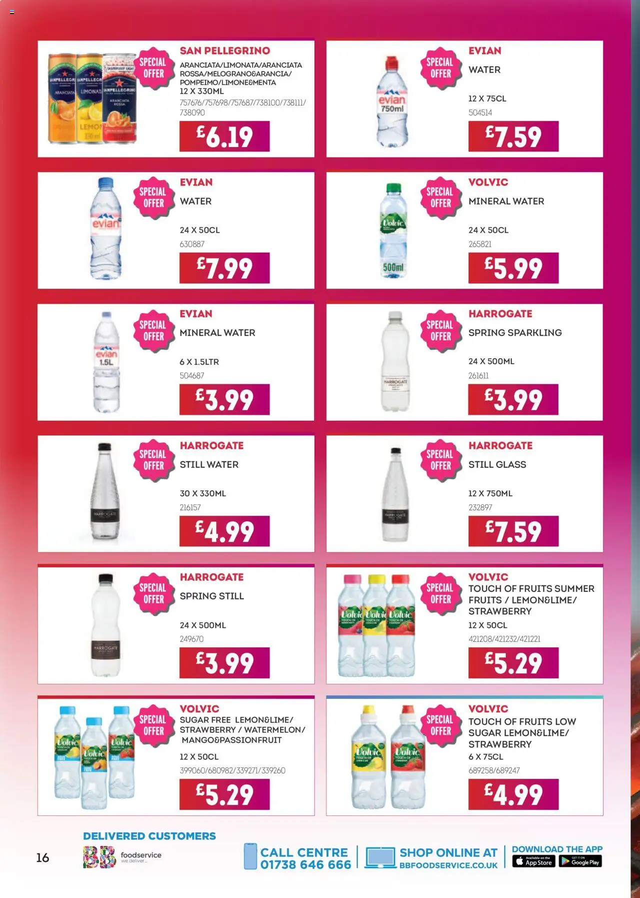  | Page: 16 | Products: Papier carton, Mineral water, Strawberry, Lemon