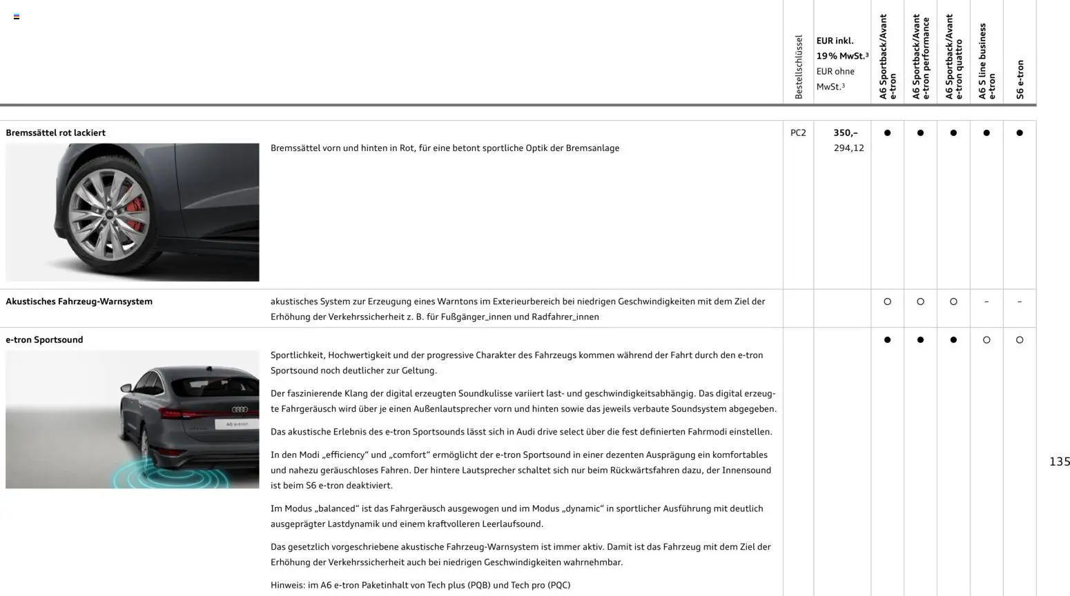 Audi  A6 e-tron – gültig ab 01.10.2025 | Seite: 135