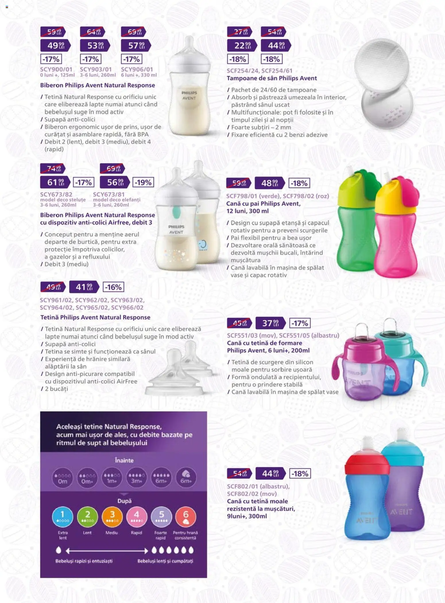 Noul catalog Carrefour – valabil de la 25.03.2026 | Pagină: 11 | Produse: Enginar, Mașină De Spălat Vase, Lapte, Türk kahvesi öğütme değirmeni