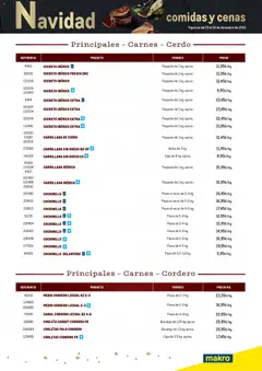 Vista previa Makro - Menú Navidad Sur válido desde el 23.12.2025 | Página: 3