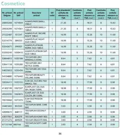 Ofertele Selgros valabile de la 01.10.2025 | Pagină: 84 | Produse: Duș, Săpun