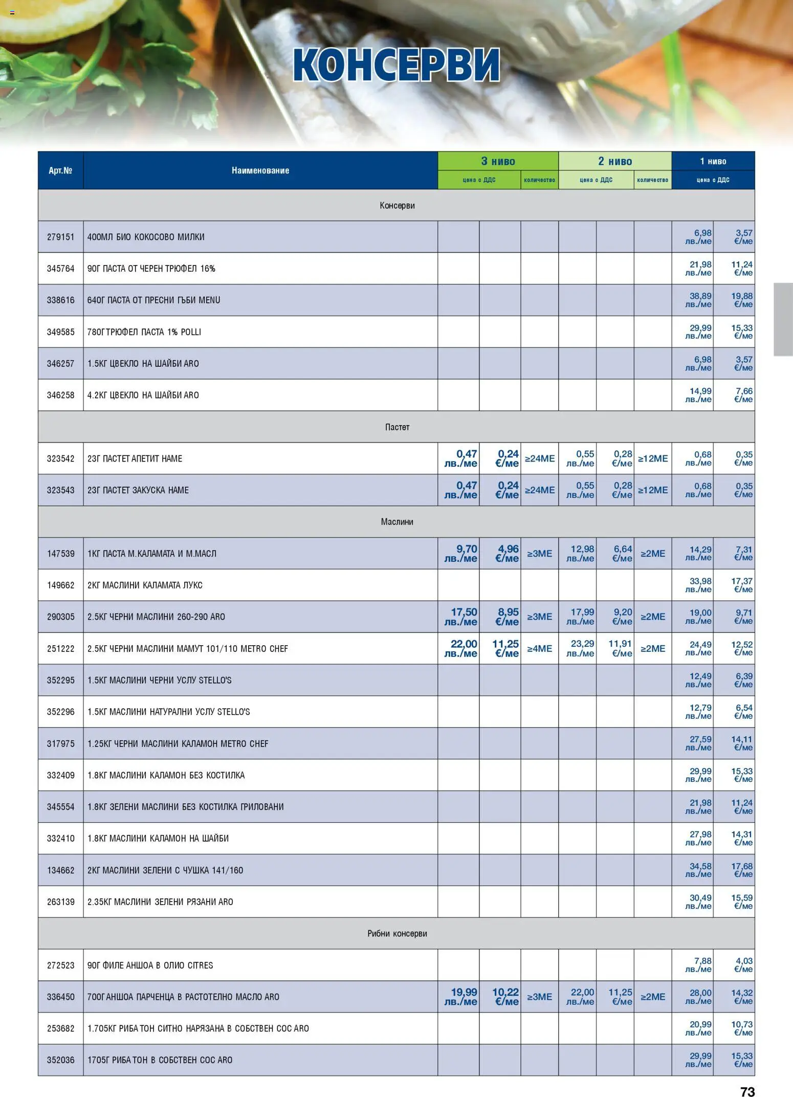 {H1} | Страница: 73 | Продукти: Олио, Масло, Цвекло, Филе