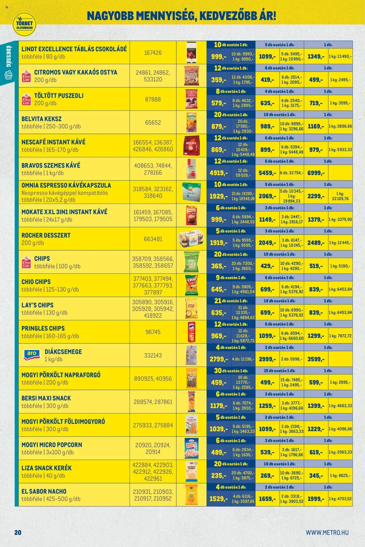 Metro akciós ujság - amely érvényes a következő dátumtól: 01.10.2025 | Oldal: 20 | Termékek: Puszedli, Popcorn, Földimogyoró, Keksz