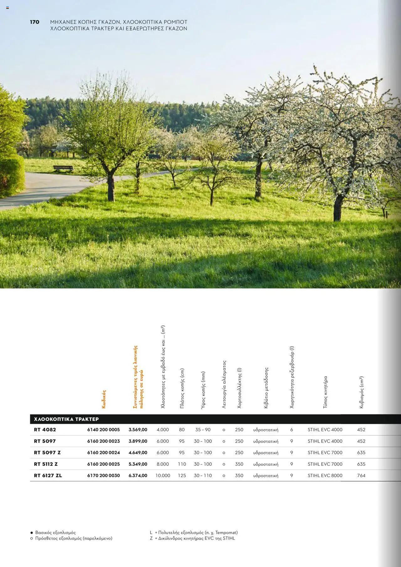 Stihl Κατάλογος 2025 – σε ισχύ από 13.01.2025 | Σελίδα: 170