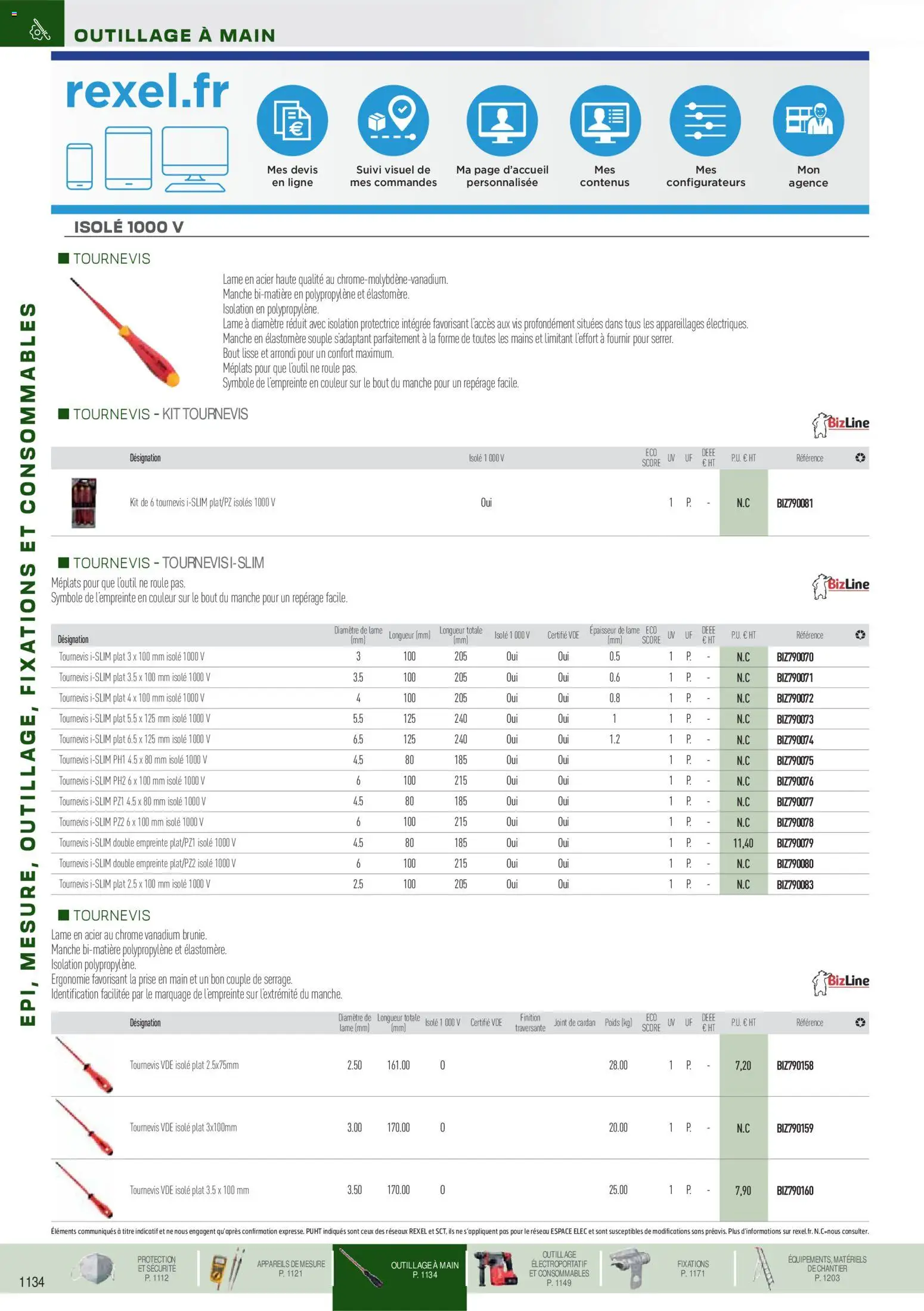 {H1} | Page: 25 | Produits: Tournevis, Poids, Prise