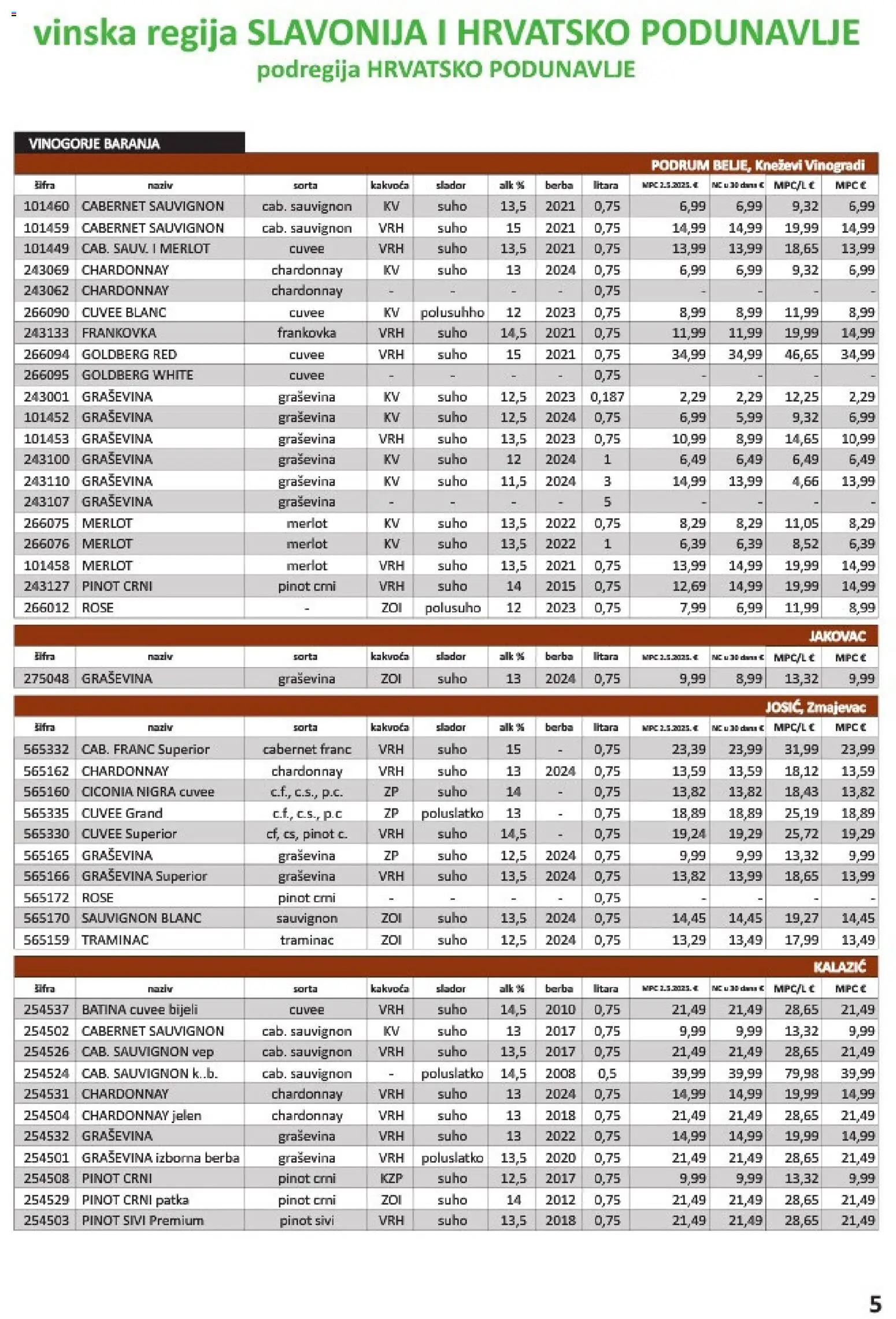 Vrutak katalog | vrijedi od 01.11.2025 | Stranica: 5