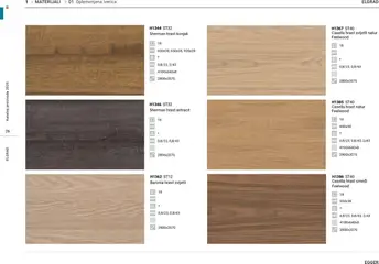 Elgrad - Katalog 2025 - Pregled kataloga iz trgovine Elgrad, vrijedi od 06.10.2025 | Stranica: 26