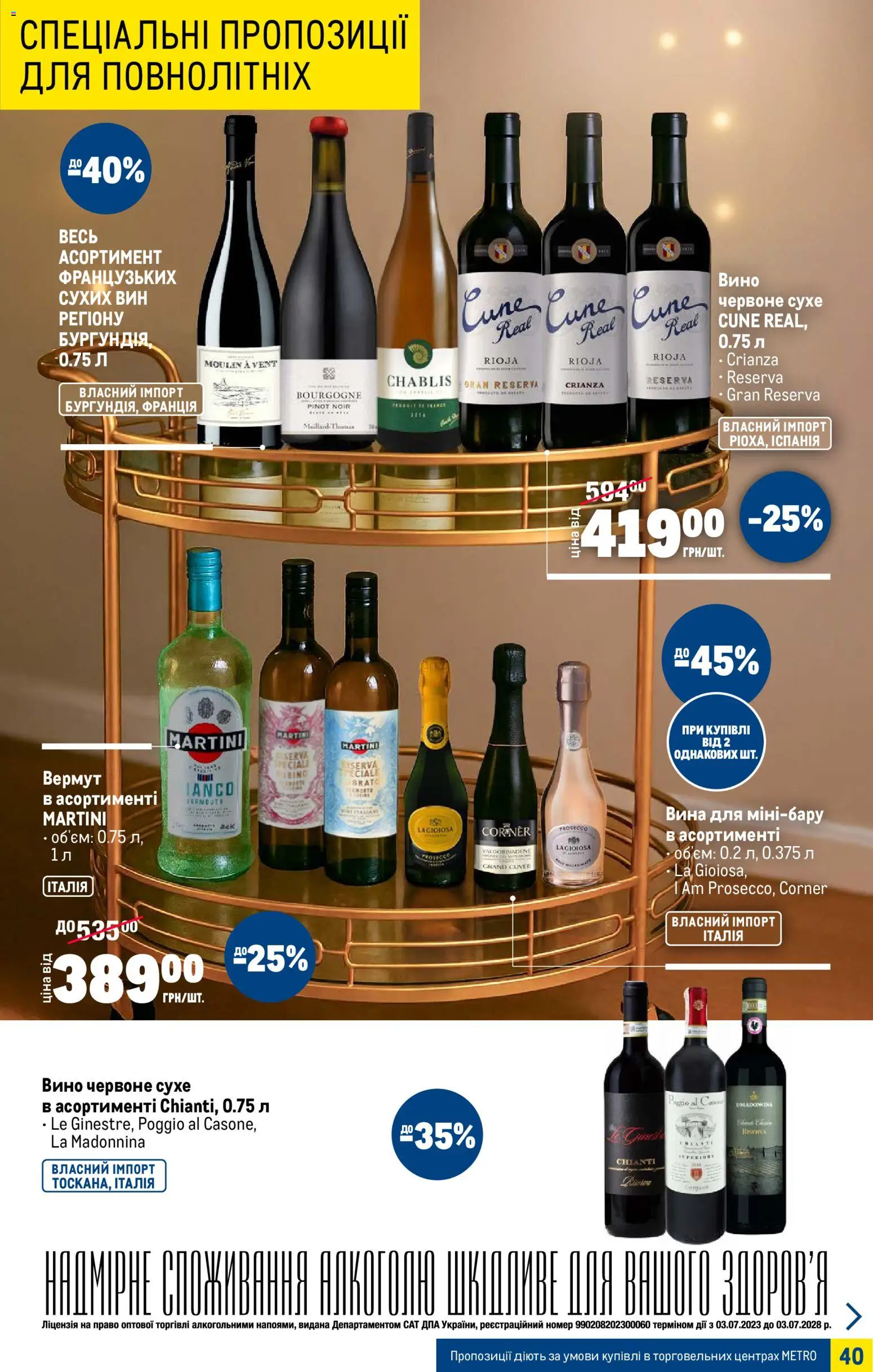 Metro Kаталог - дійснийкції з 03.12.2025 | Сторінка: 40