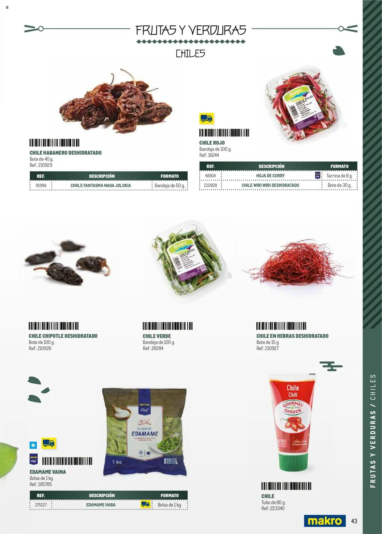 Makro - Cocina fusión asiática Norte II │ válido desde el 04.06.2025 | Página: 43 | Productos: Bolsa, Bandeja