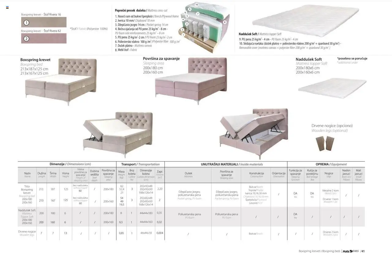 Matis katalog - važi od 20.09.2024 | Strana: 43 | Proizvode: Krevet, Dušek, PC, Kutija
