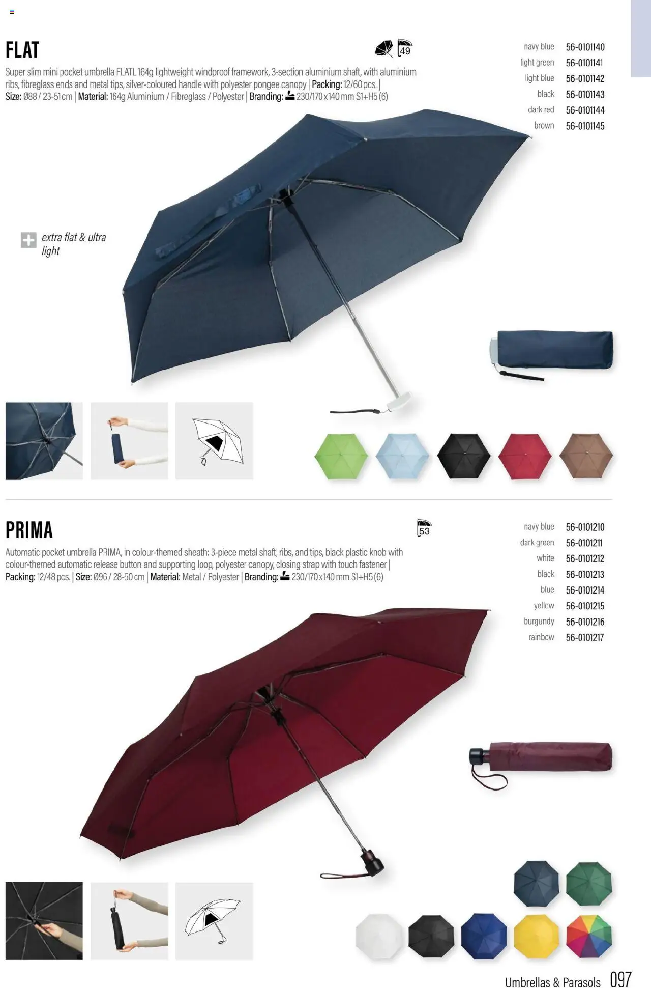 Sapo Giveaways Promotion tops – σε ισχύ από 15.05.2024 | Σελίδα: 97