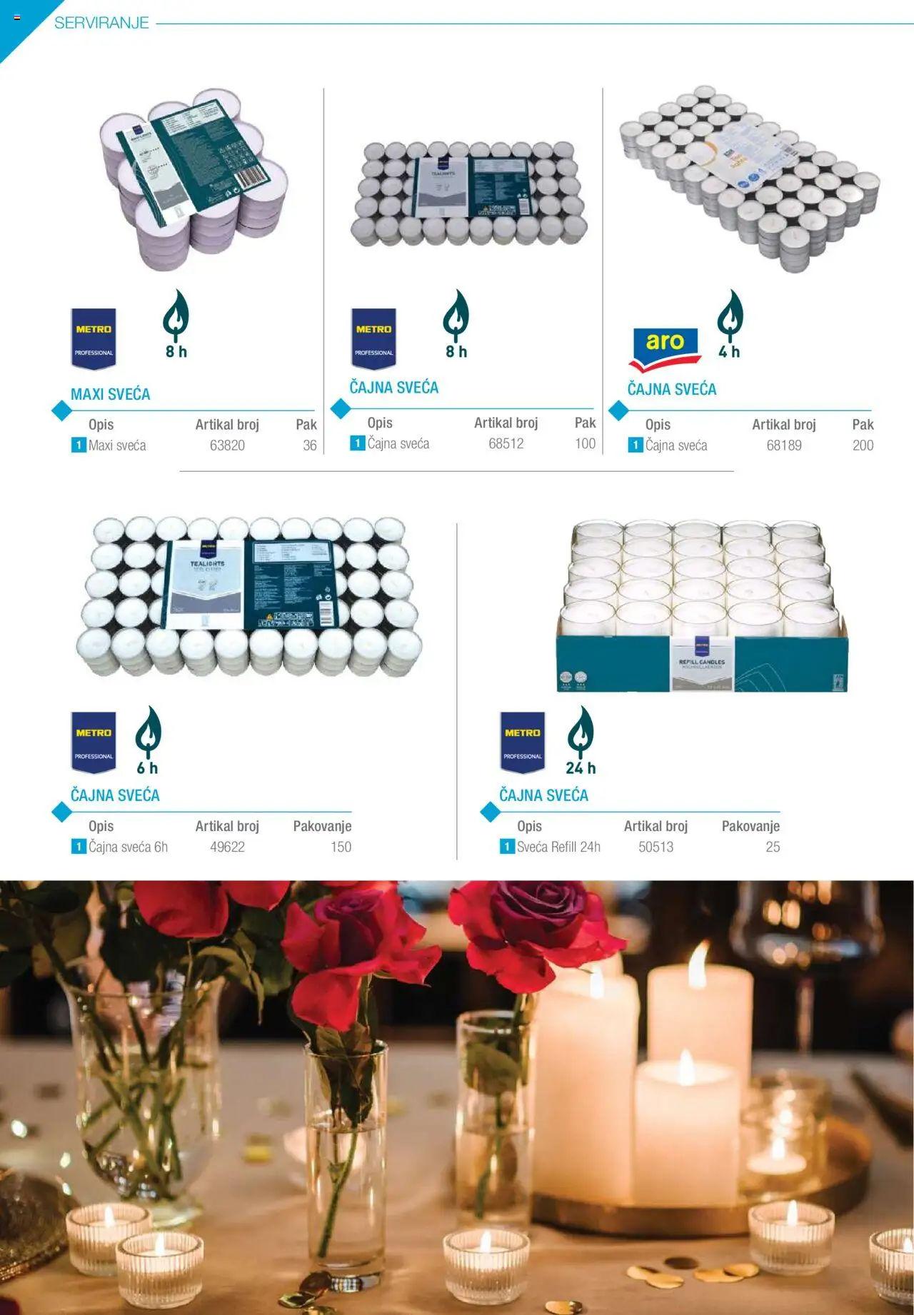 Metro katalog - važi od 05.05.2025 | Strana: 58 | Proizvode: Pakovanje