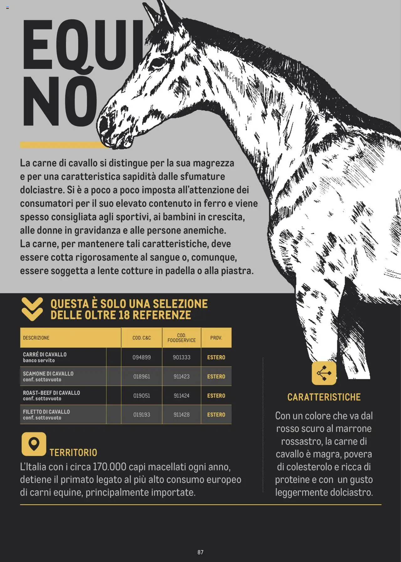 Volantino Metro del 02.07.2024 | Pagina: 87 | Prodotti: Padella