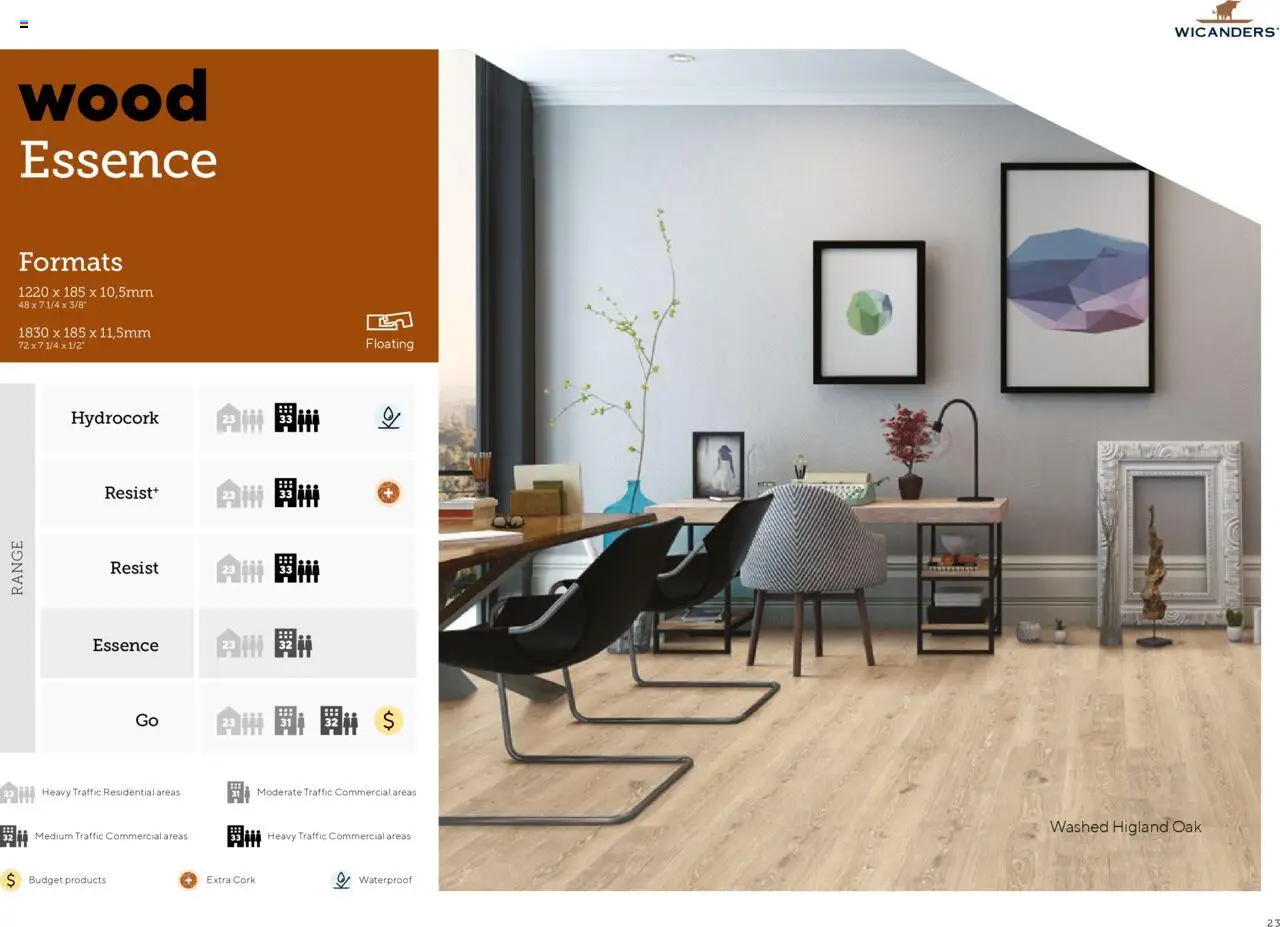 EKA Group Catalogue Wicanders από 07/01/2025 - τρέχουσες προσφορές - σε ισχύ από 07.01.2025 | Σελίδα: 23