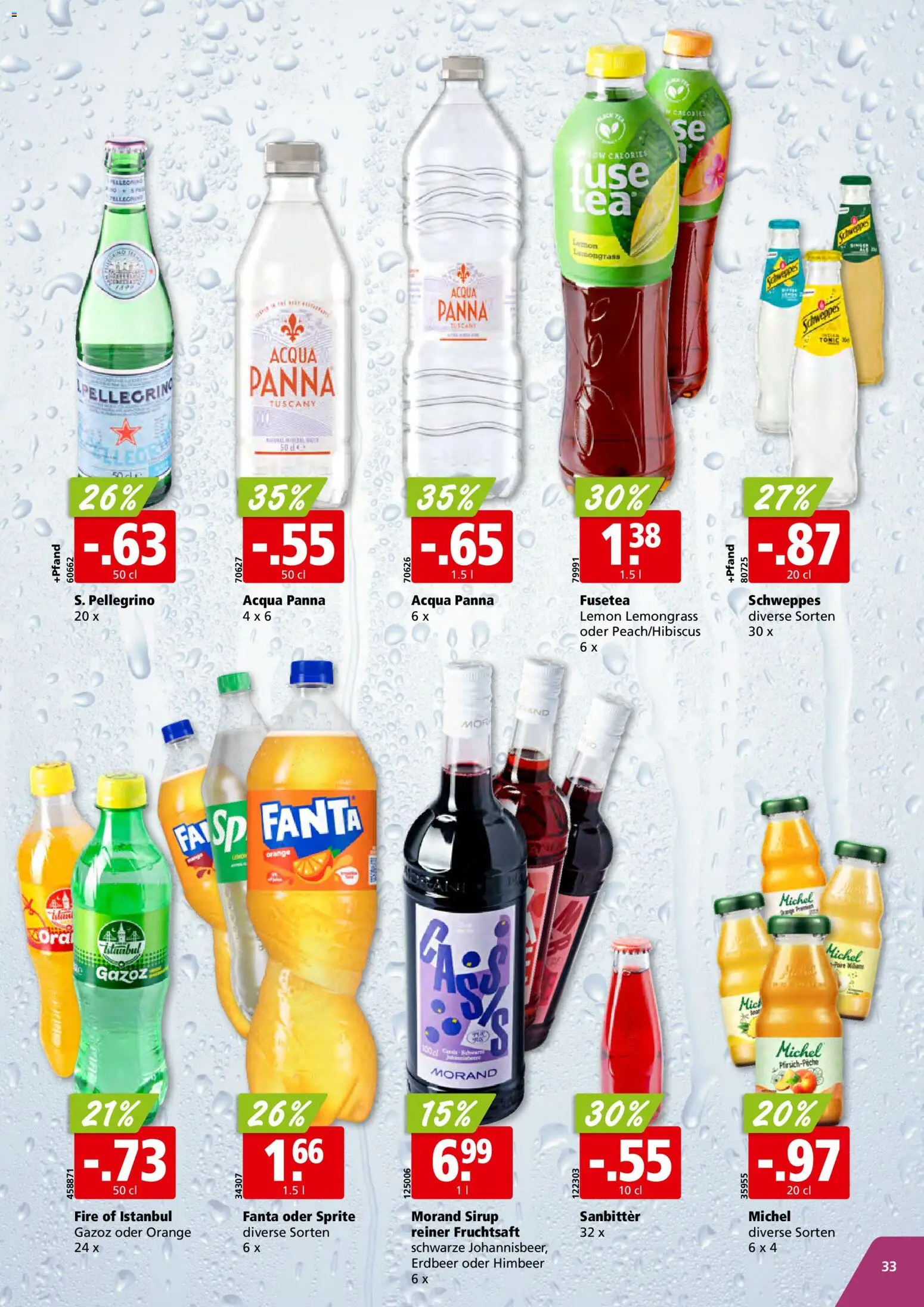 Aligro Aktionen – gültig ab 08.12.2025 | Seite: 33 | Produkte: Fanta, Sprite, Sirup