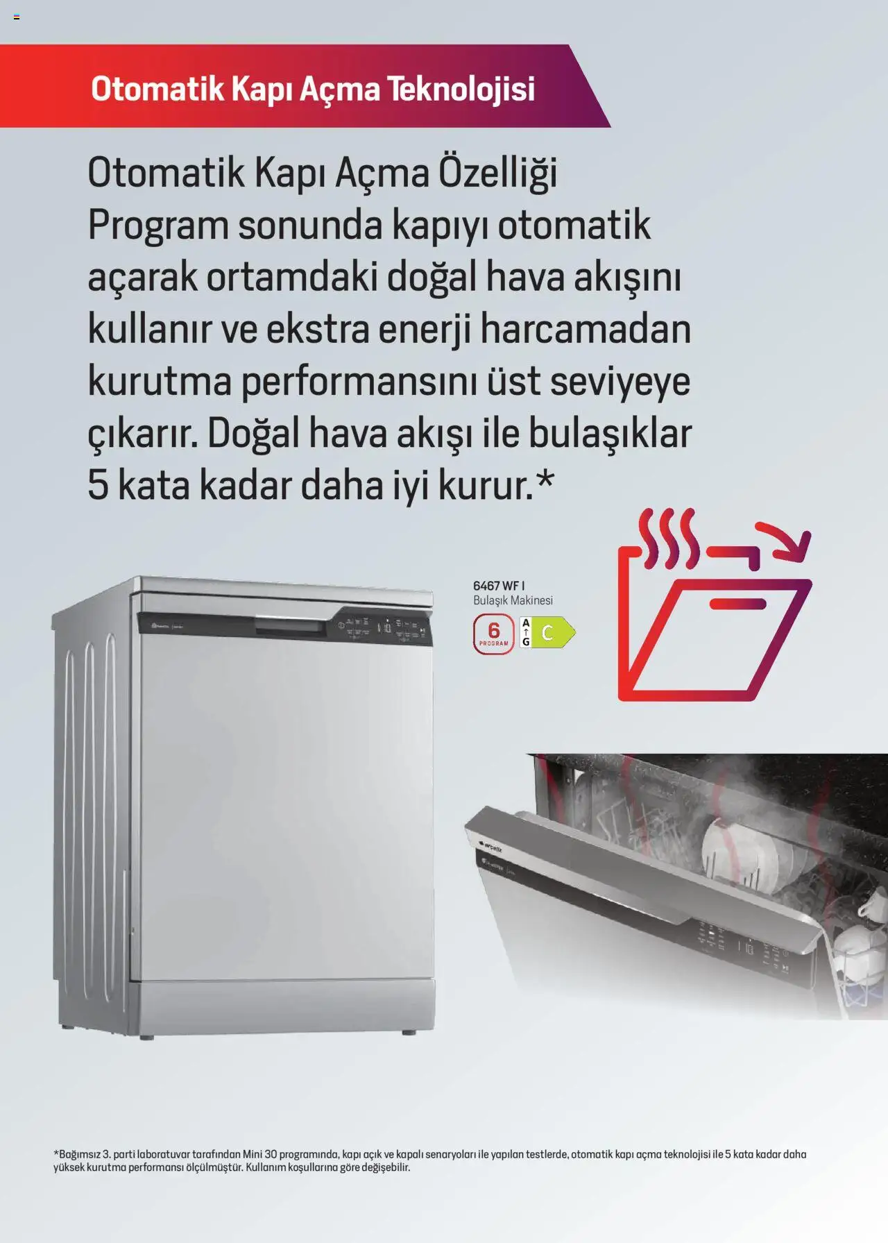 Arçelik Katalog - 16.09.2025 tarihinden itibaren geçerlidir | Sayfa: 23 | Ürünler: Bulaşık makinesi