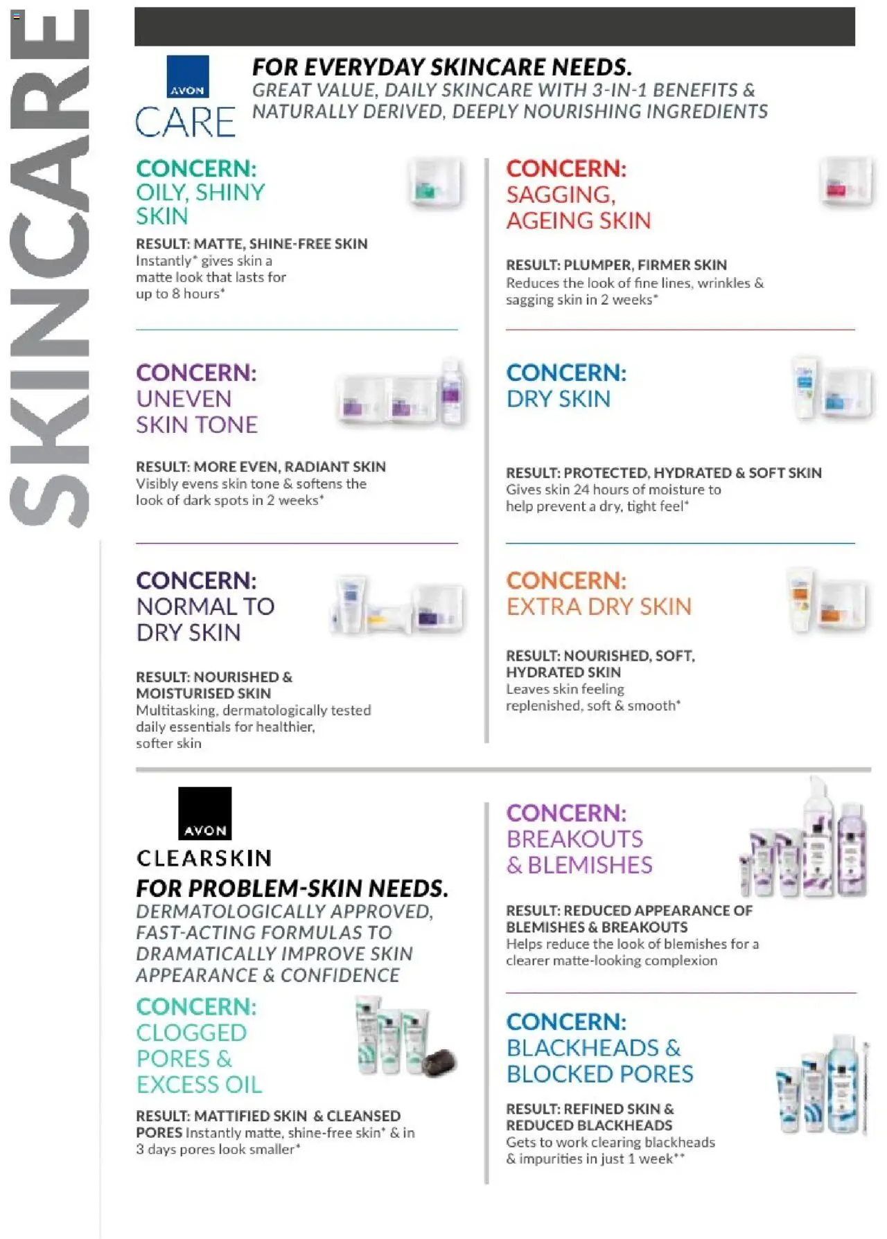 AVON Catalogue  │ valid from 01.08.2025 | Page: 88 | Products: Oil