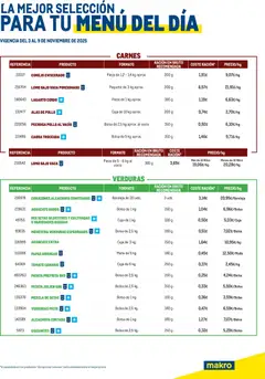 Vista previa Makro - Menú del día Canarias válido desde el 03.11.2025