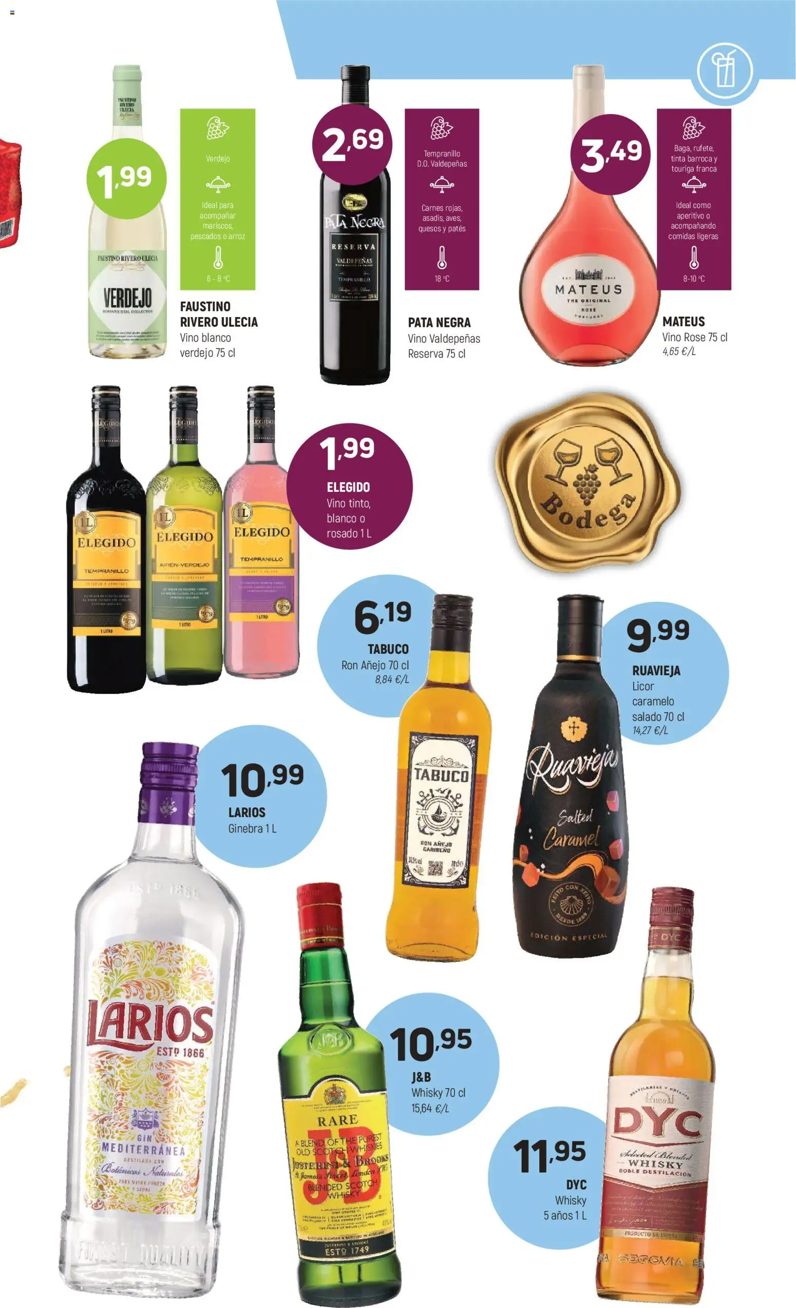 Coviran - Ceuta │ válido desde el 13.01.2026 | Página: 13 | Productos: Ron, Vino, Arroz, Whisky