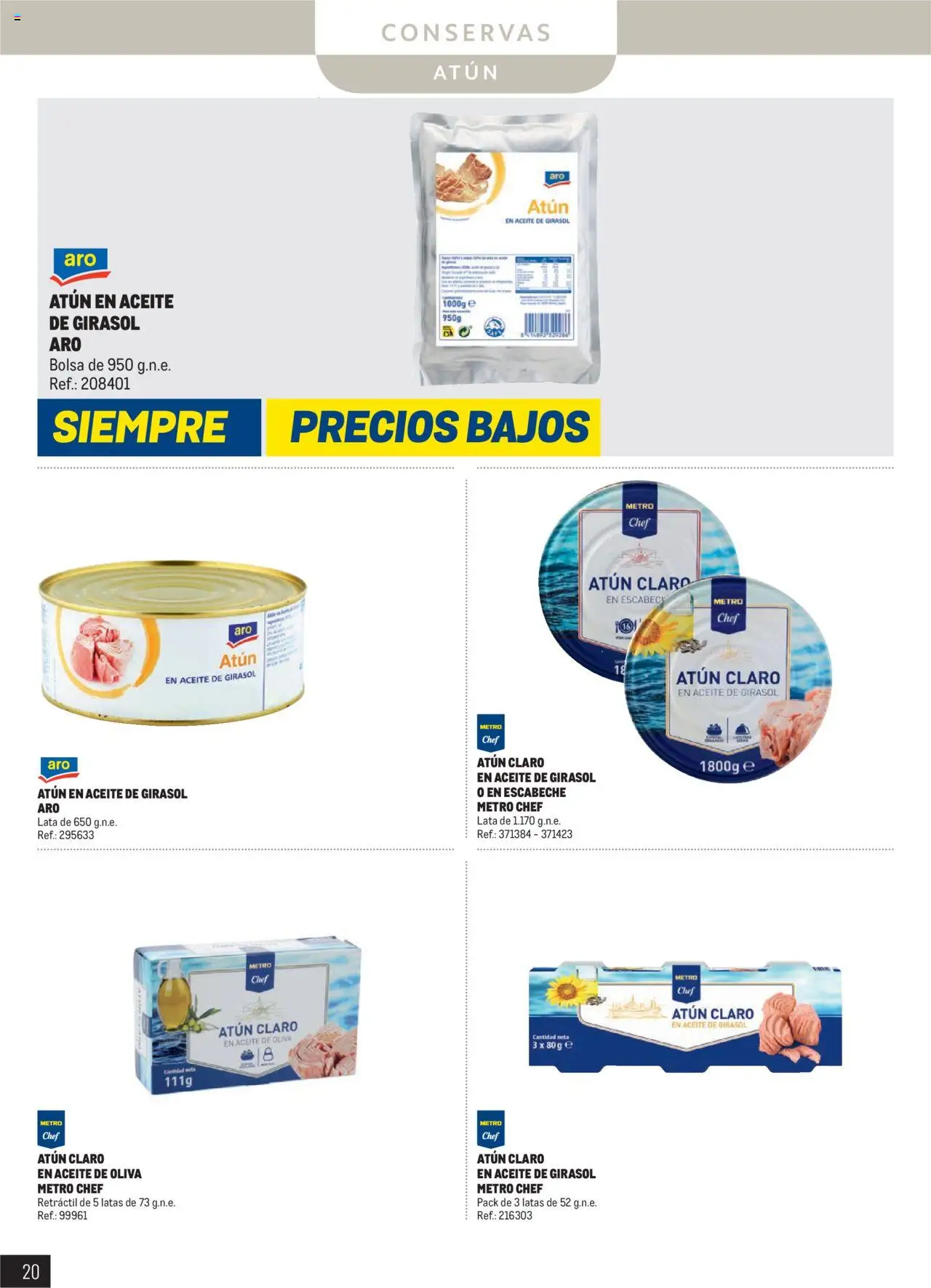 Makro - Despensa Prat │ válido desde el 11.06.2025 | Página: 20 | Productos: Aceite, Aceite de girasol, Bolsa, Atún claro