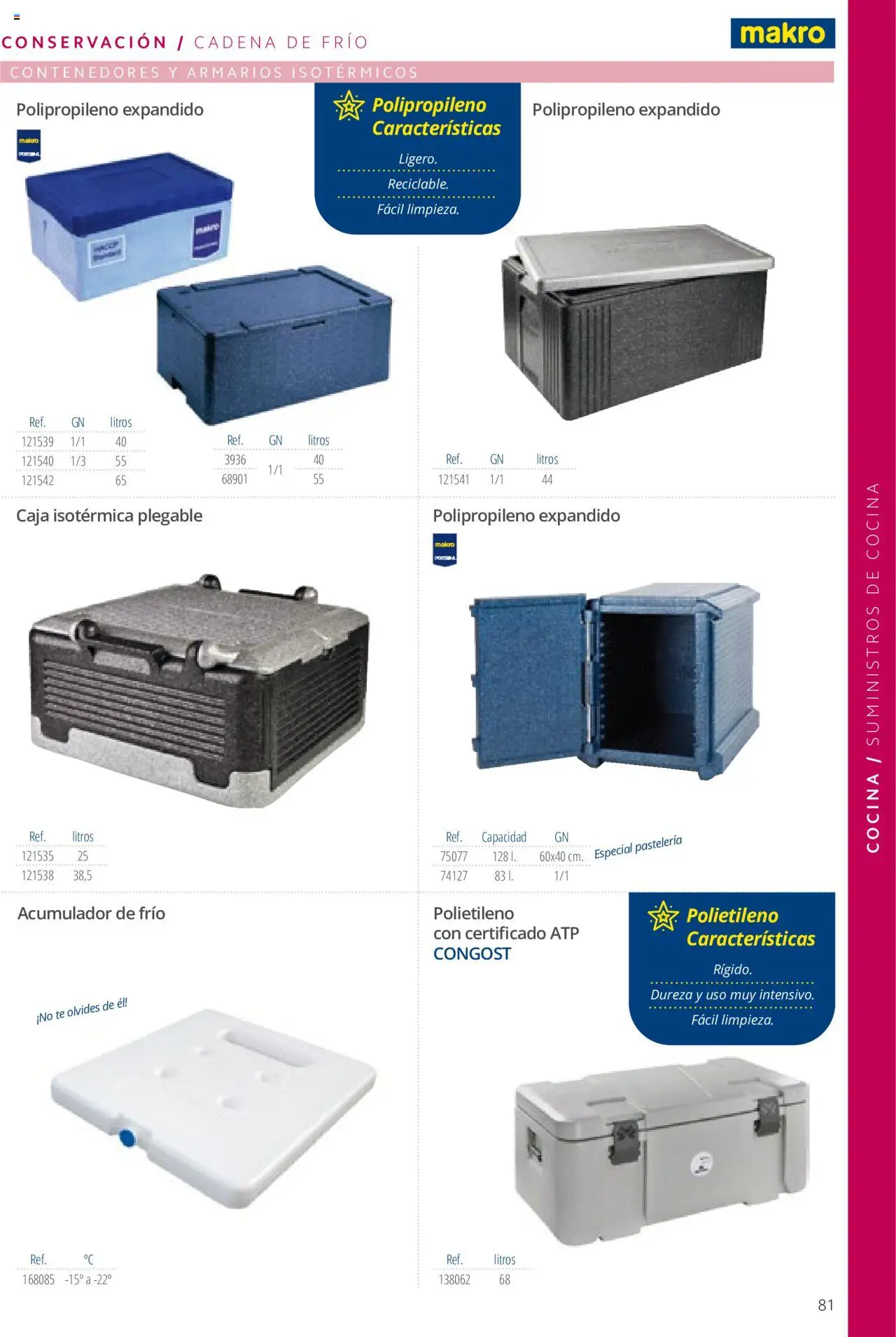 Makro catálogo │ válido desde el 19.06.2024 | Página: 81