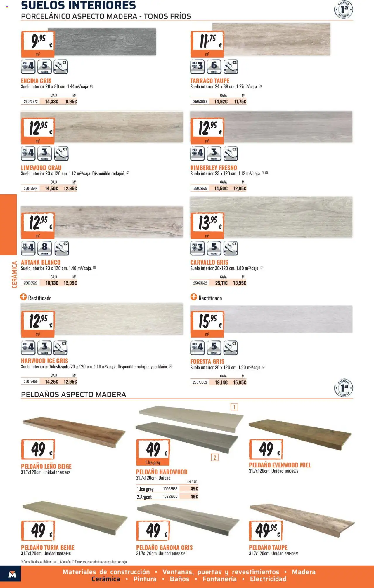 Obramat - Alicante  │ válido desde el 10.10.2025 | Página: 34 | Productos: Ψηφιακή κάμερα, Caja