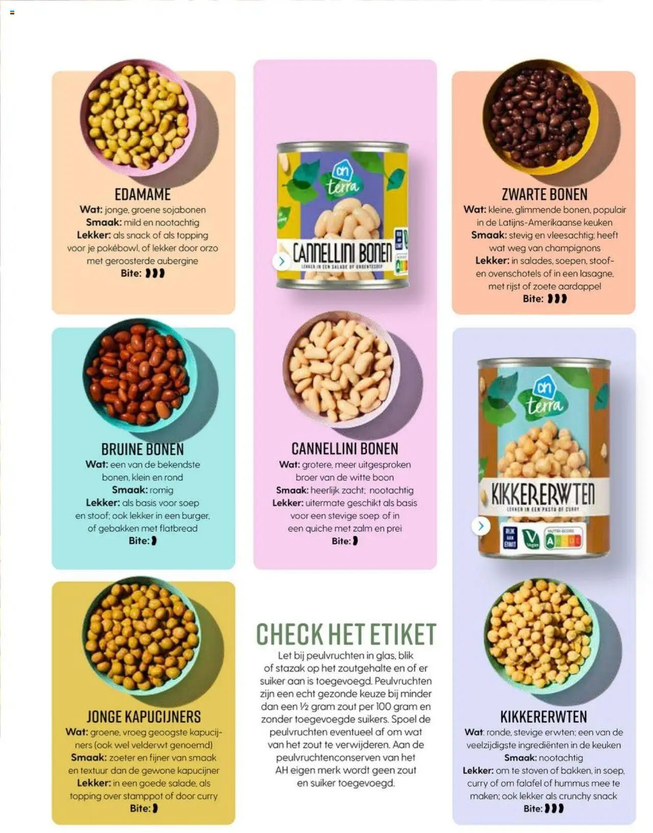  | Pagina: 6 | Producten: Aardappel, Rijst, Zalm, Prei