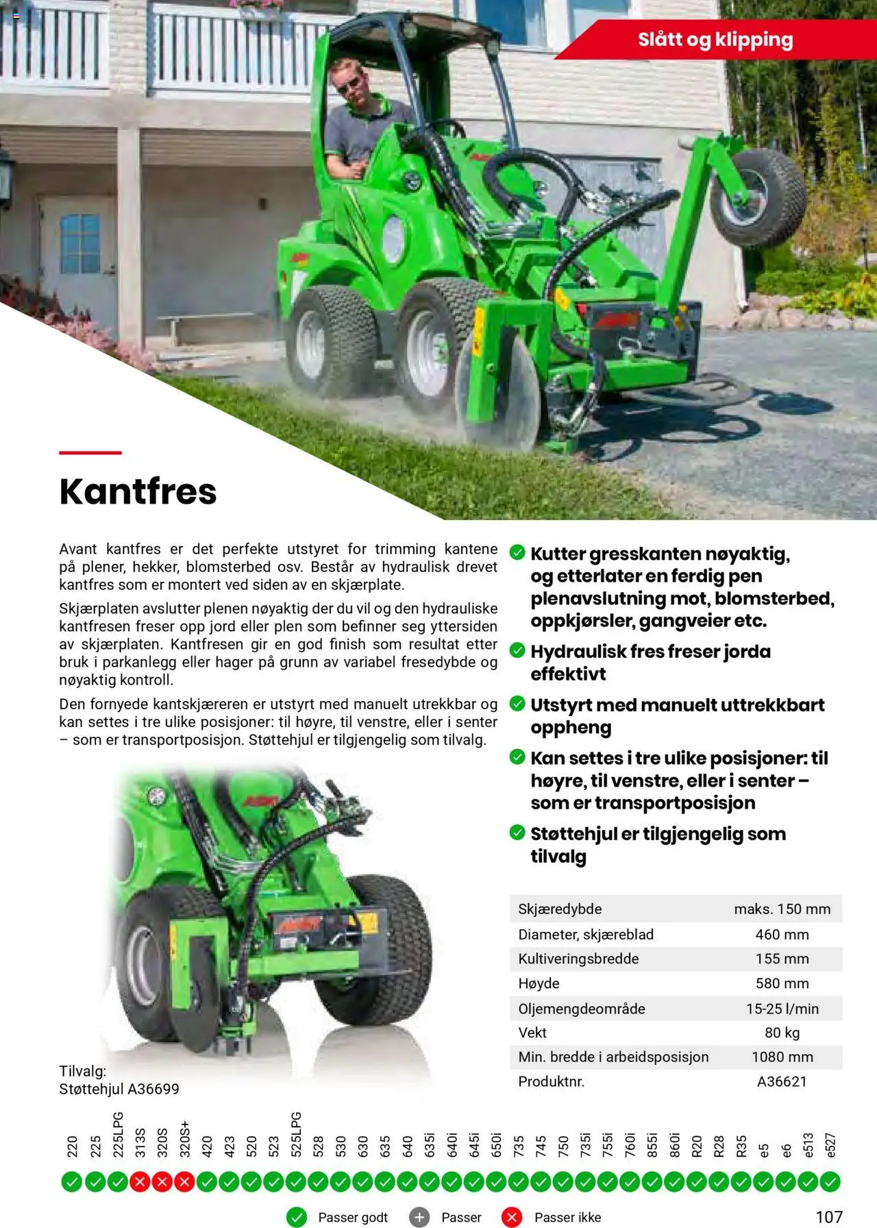 | Side: 107 | Produkter: Kutter, Vekt