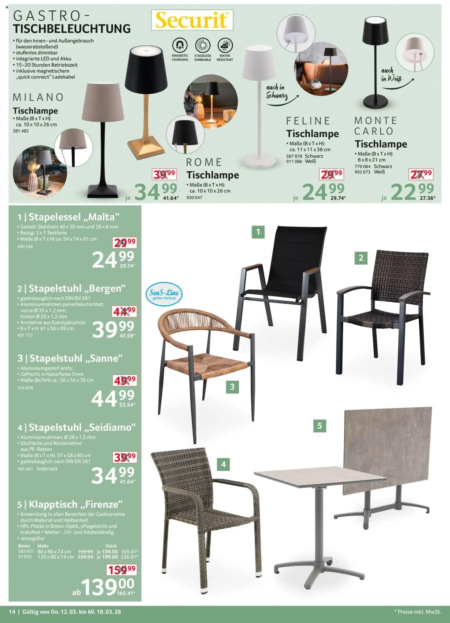 Selgros  Non Food – gültig ab 12.03.2026 | Seite: 14 | Produkte: Ladekabel