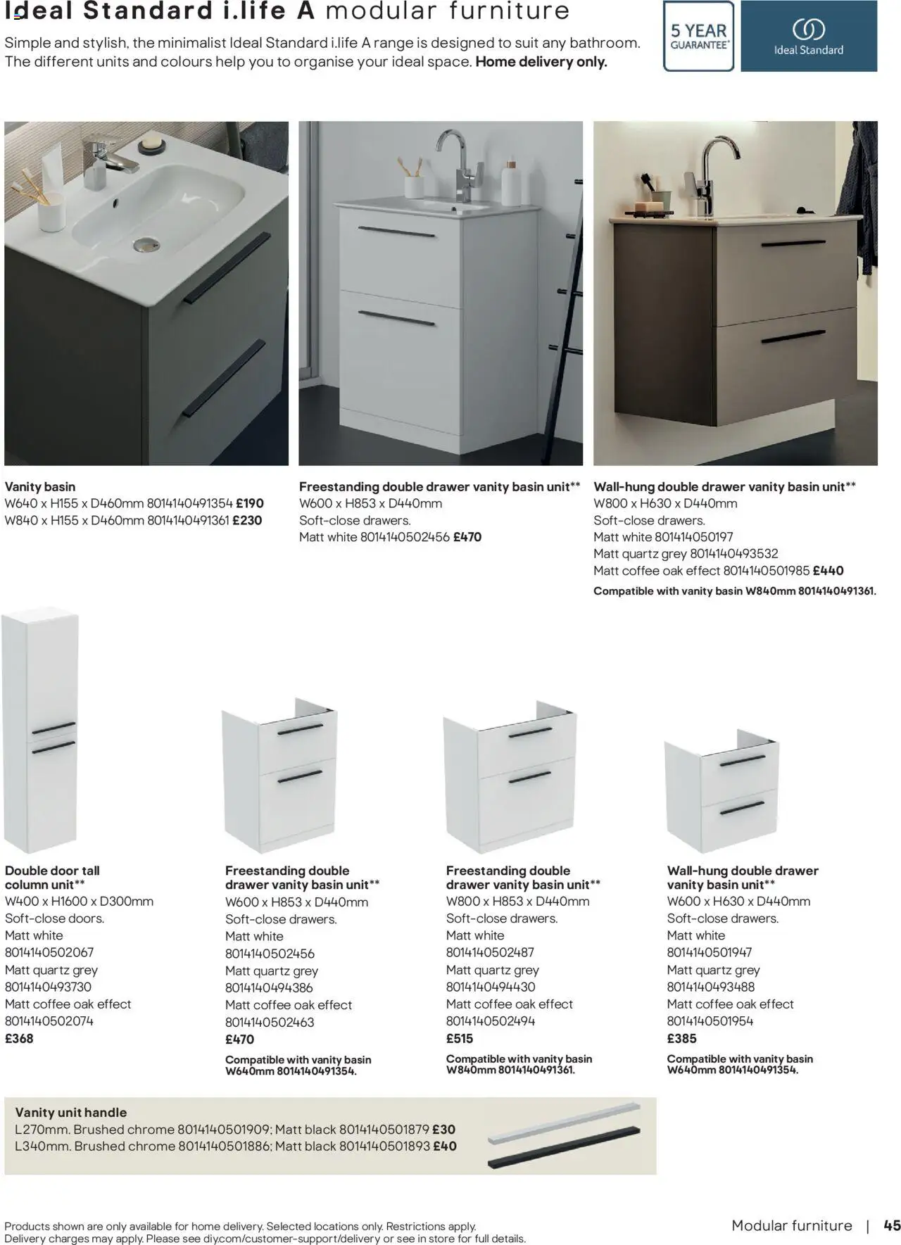  | Page: 45 | Products: Handle, Door, Coffee, Suit