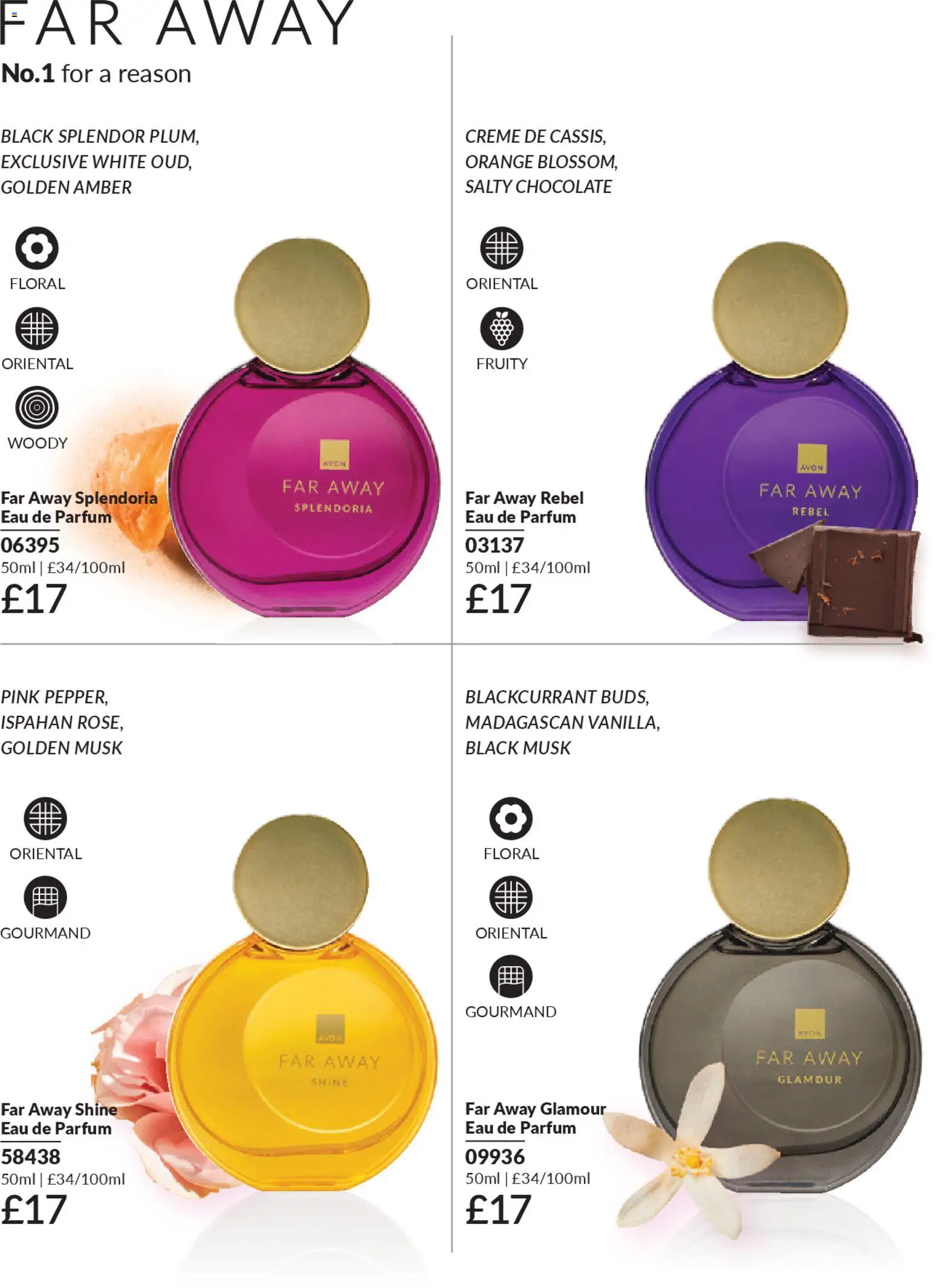 {H1} | Page: 6 | Products: Chocolate, Orange