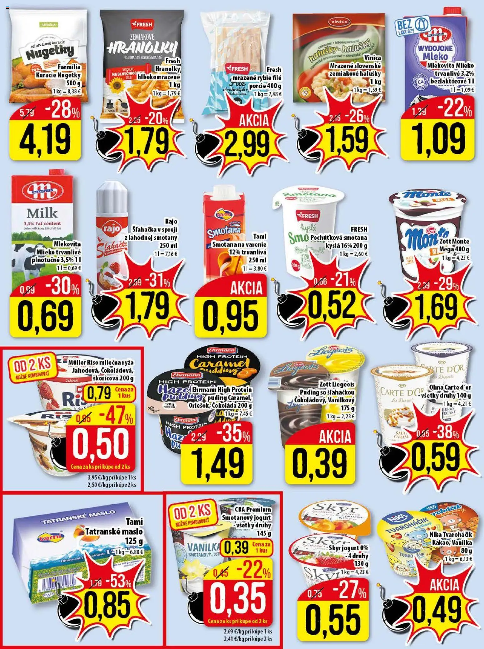 Nové Klas akcie – leták je platný od 23.02.2026 | Strana: 8 | Produkty: Maslo, Ryža, Smotana, Čokoláda