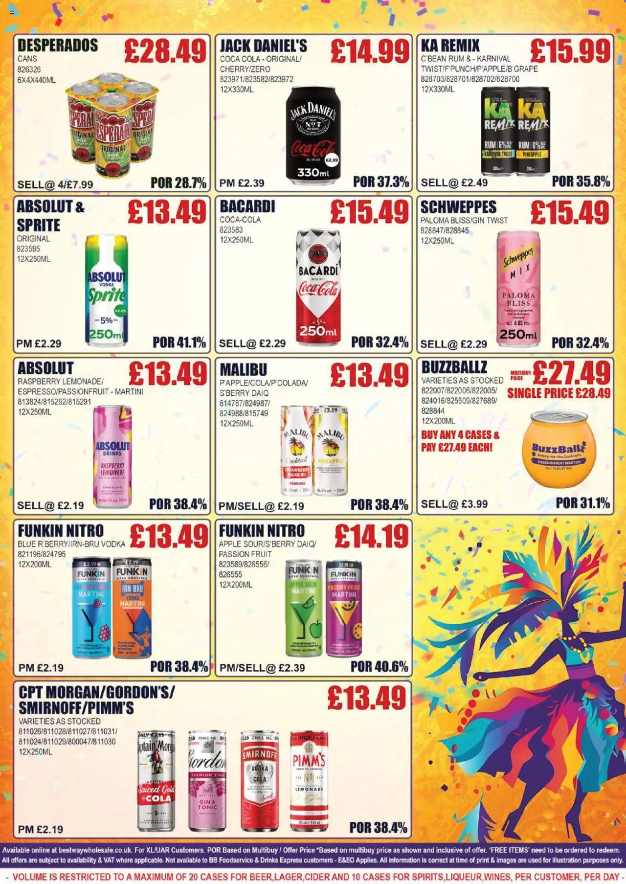  | Page: 6 | Products: Malibu, Szeder, Gin, Vodka