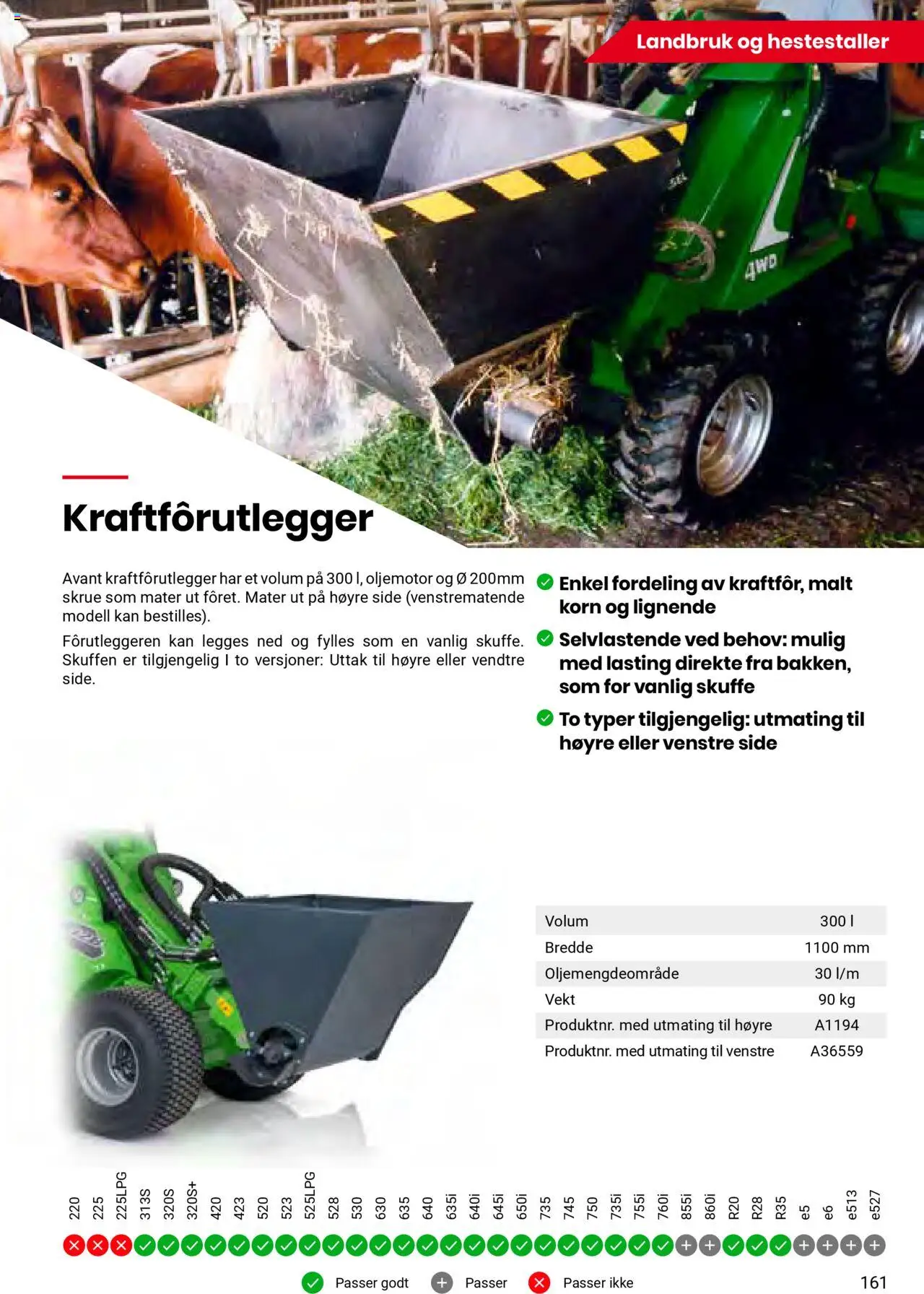  | Side: 161 | Produkter: Vekt