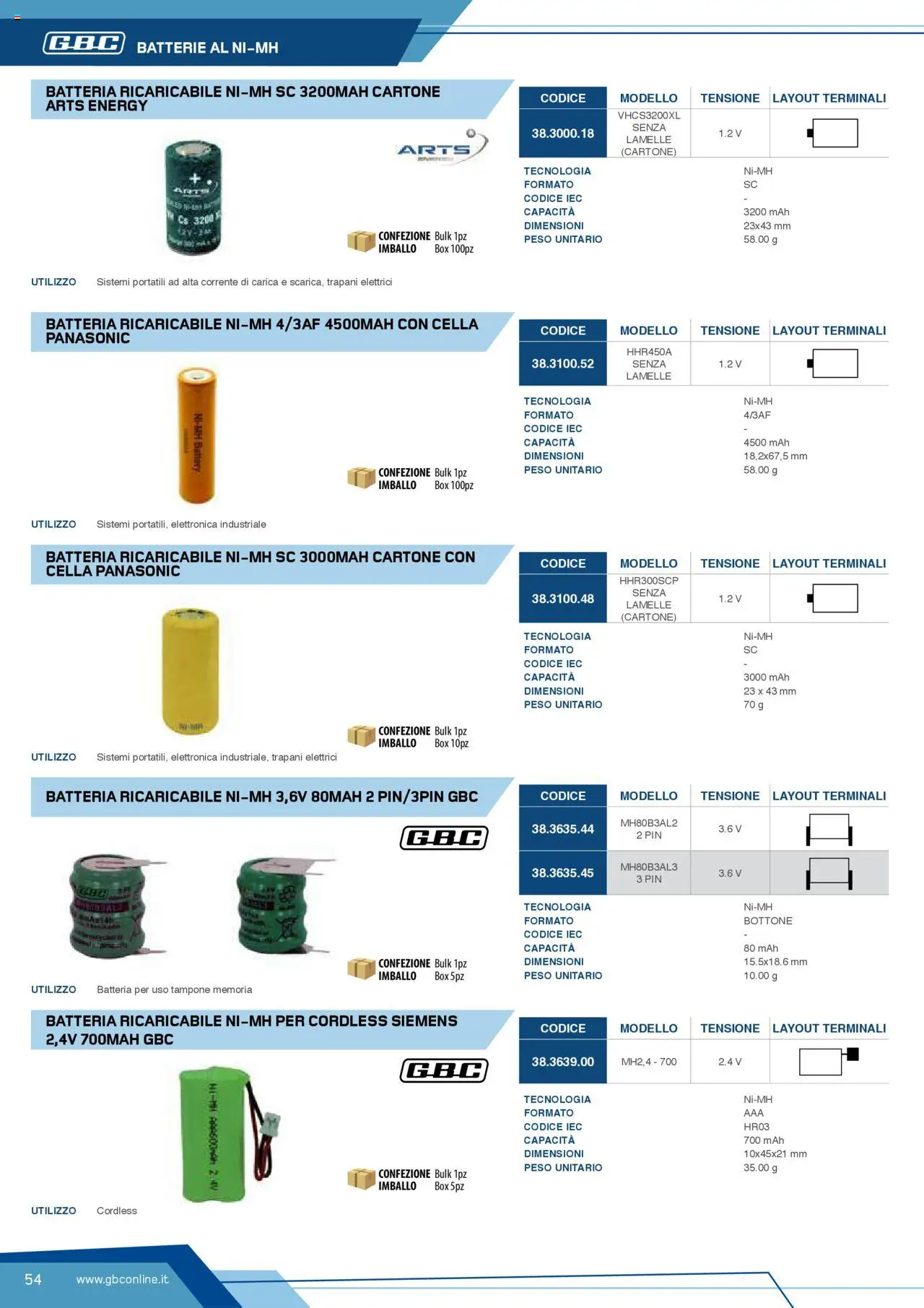 Volantino GBC del 12.04.2025 | Pagina: 54 | Prodotti: Batteria, Batterie