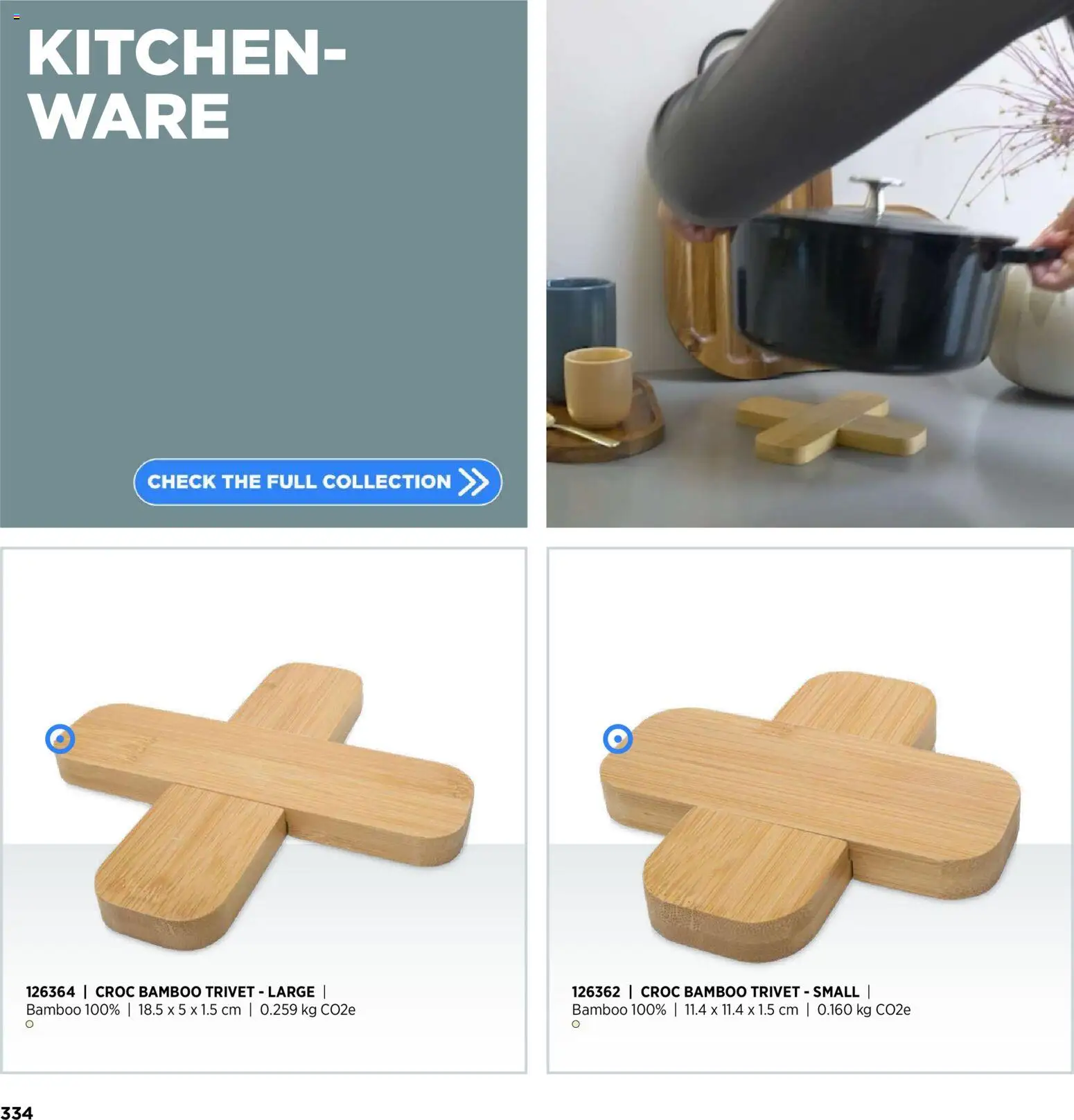 Sapo Giveaways Inspiration Guide – σε ισχύ από 14.01.2026 | Σελίδα: 334