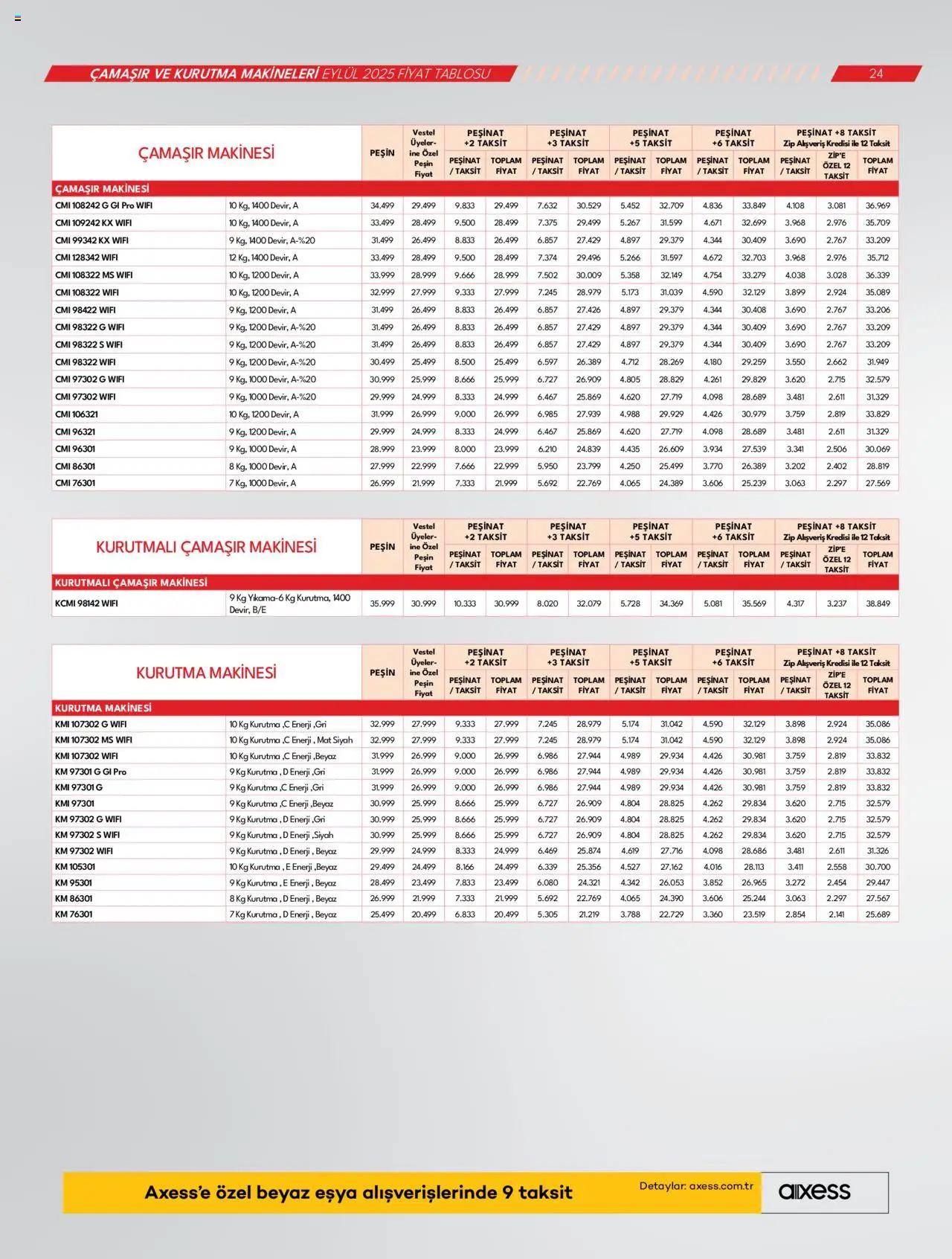 Vestel Katalog - 03.09.2025 tarihinden itibaren geçerlidir | Sayfa: 24 | Ürünler: Kurutma makinesi, Çamaşır makinesi