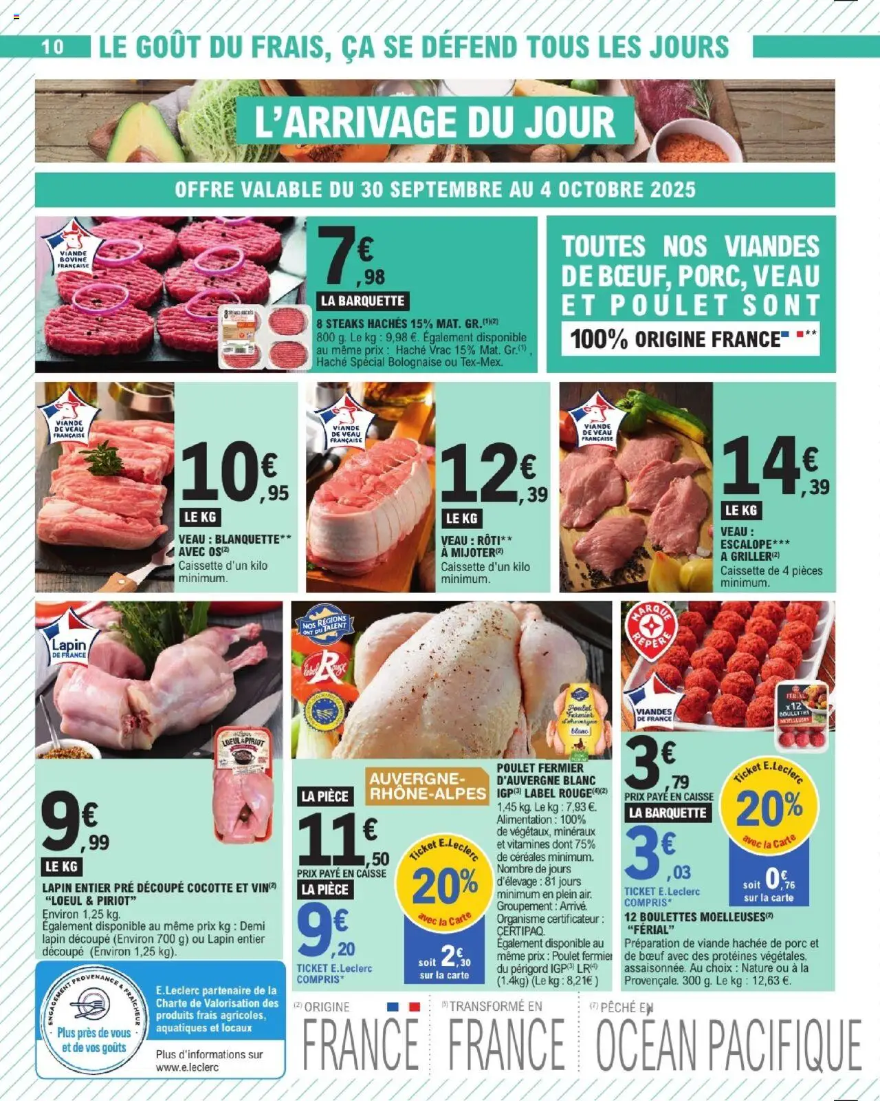 {H1} | Page: 10 | Produits: Pêche, Veau roti, Vin, Céréales