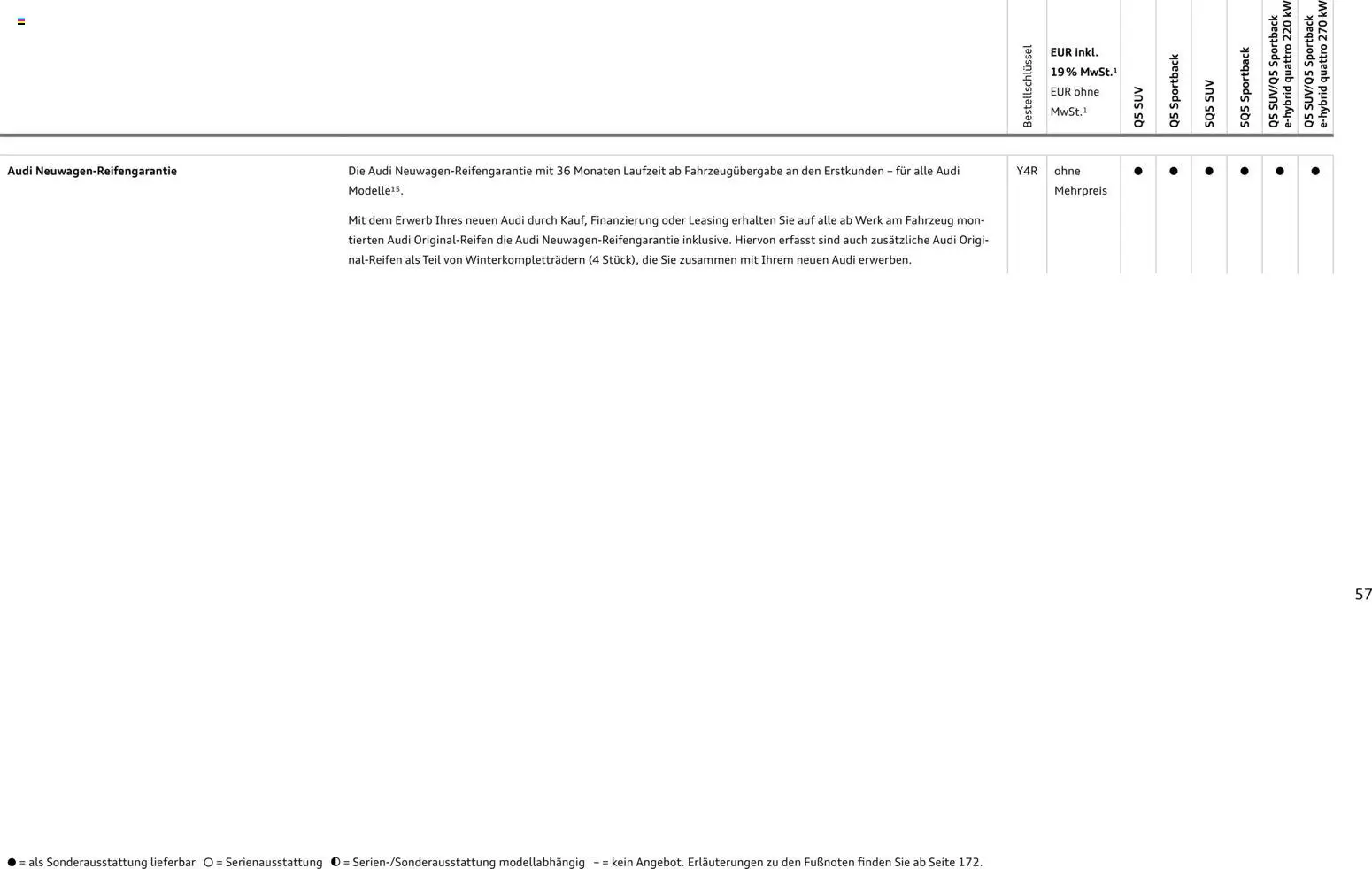 Audi Q5 – gültig ab 28.10.2025 | Seite: 57