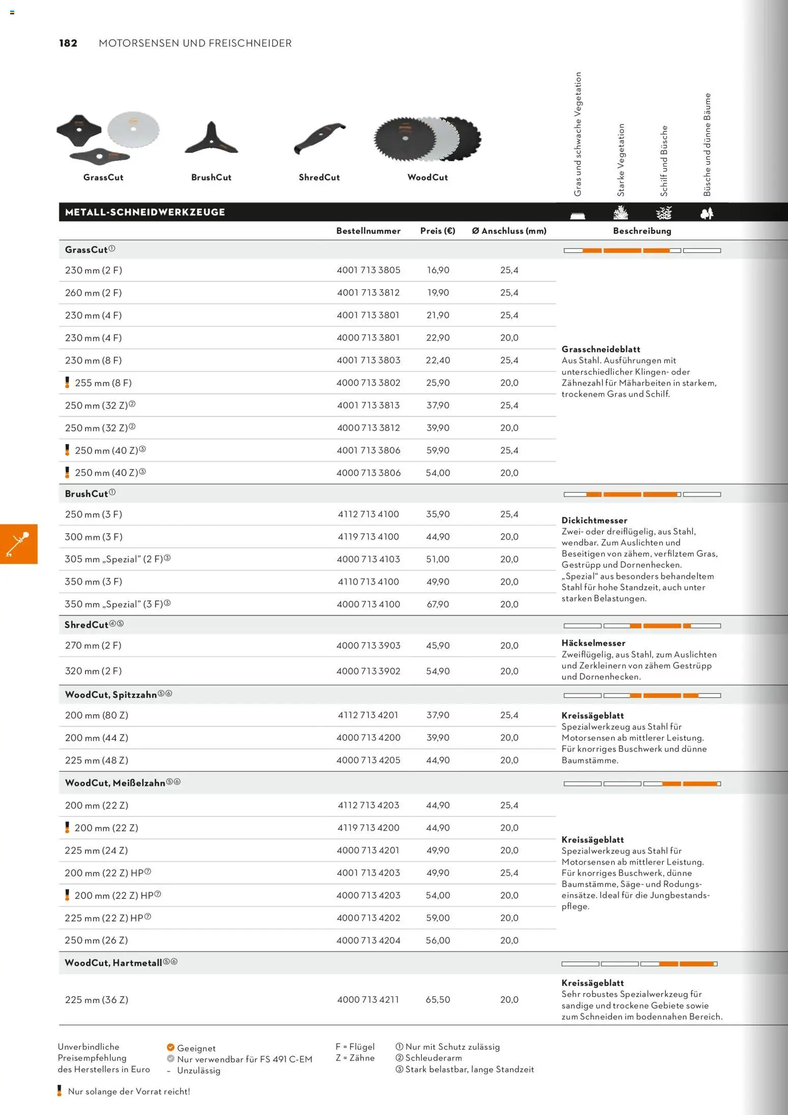 STIHL Katalog – gültig ab 01.01.2026 | Seite: 182