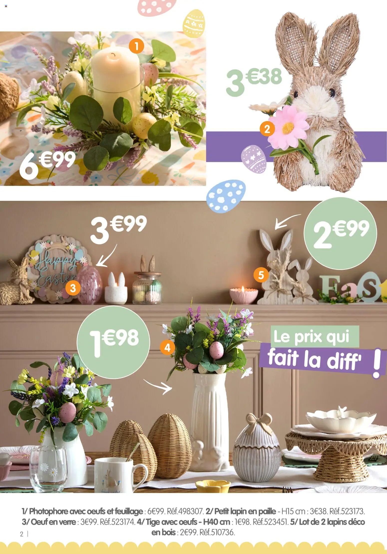 {H1} | Page: 2 | Produits: Lapin, Œufs