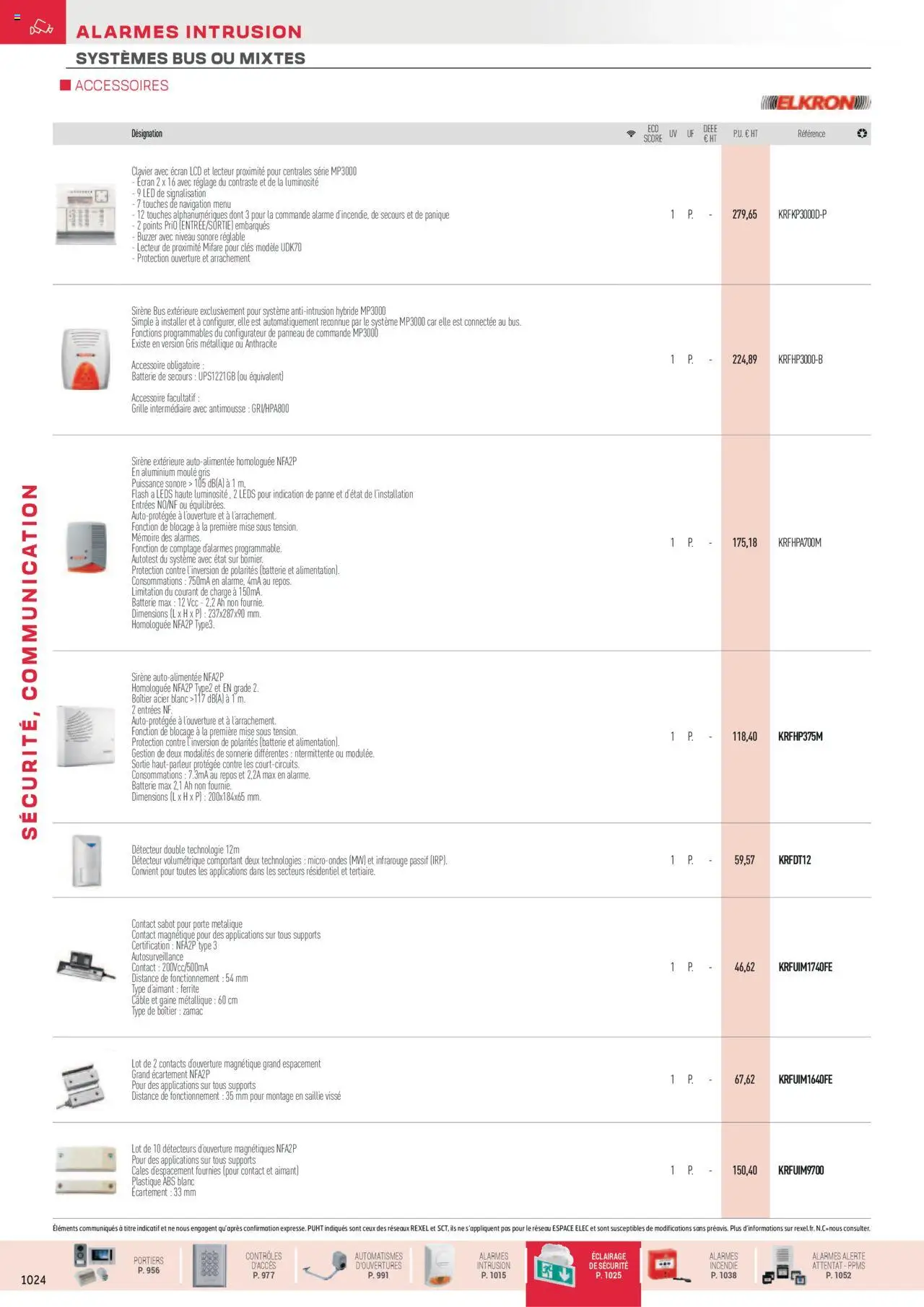  | Page: 70 | Produits: Clavier, Câble, Navigation, Porte