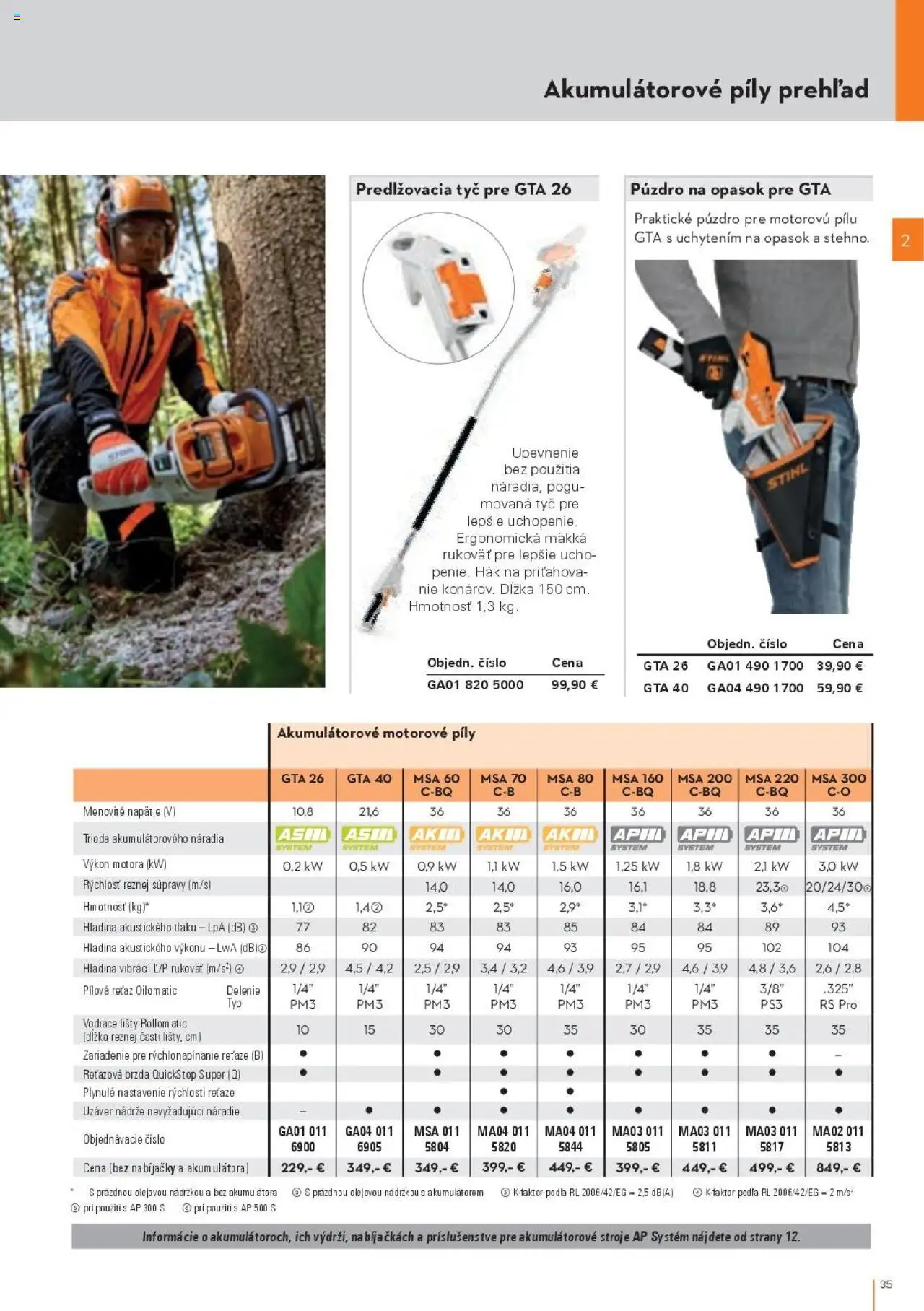 Nové STIHL akcie – leták je platný od 29.09.2025 | Strana: 35 | Produkty: Náradie, Opasok, Puzdro