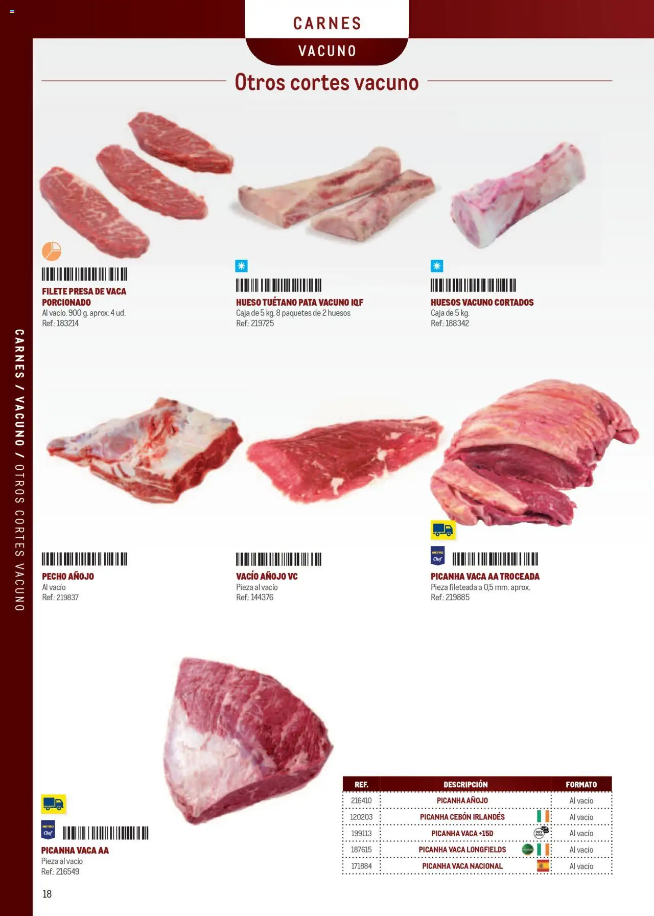 Makro - Especia Carta │ válido desde el 08.04.2025 | Página: 18 | Productos: Filete, Caja