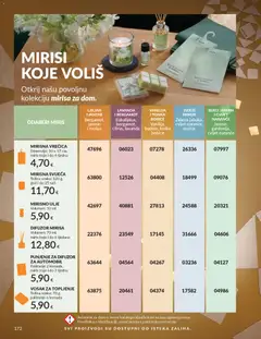 Avon - Katalog - Pregled kataloga iz trgovine Avon, vrijedi od 01.12.2025 | Stranica: 176 | Proizvodi: Miris, Ulje, Naranče