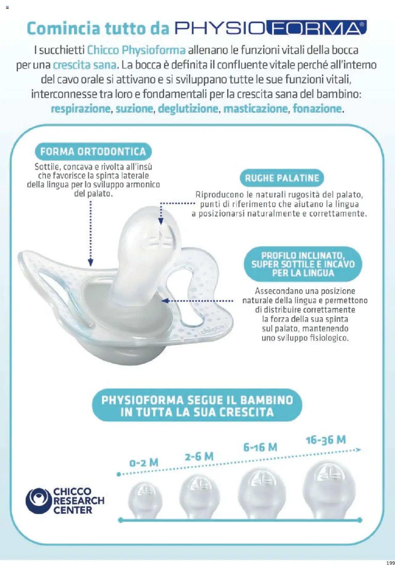 Volantino Prenatal del 01.01.2025 | Pagina: 18 | Prodotti: Cavo