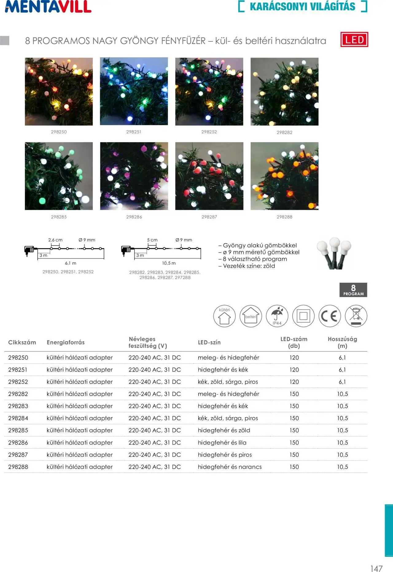 Mentavill akciós ujság - amely érvényes a következő dátumtól: 02.04.2026 | Oldal: 149