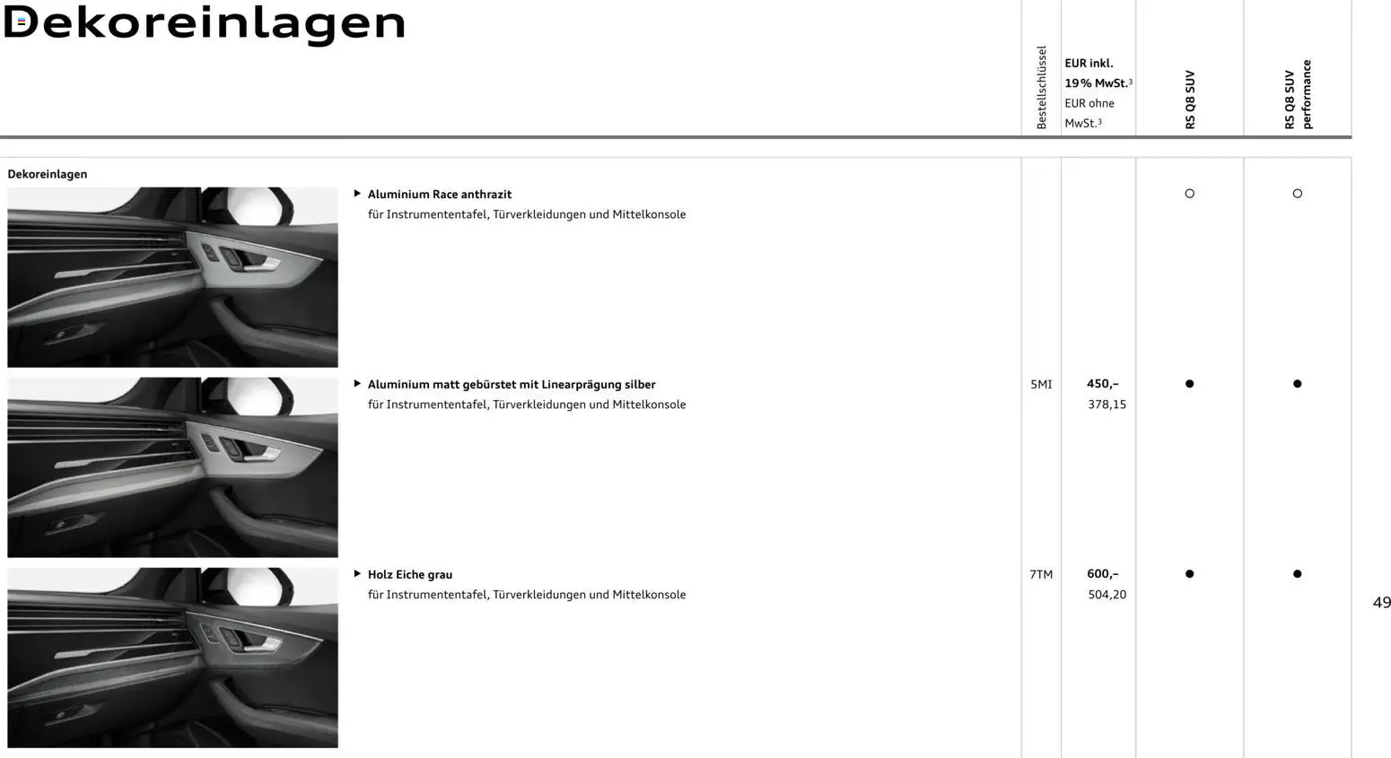 Audi RS Q8 / RS Q8 performance – gültig ab 28.10.2025 | Seite: 49