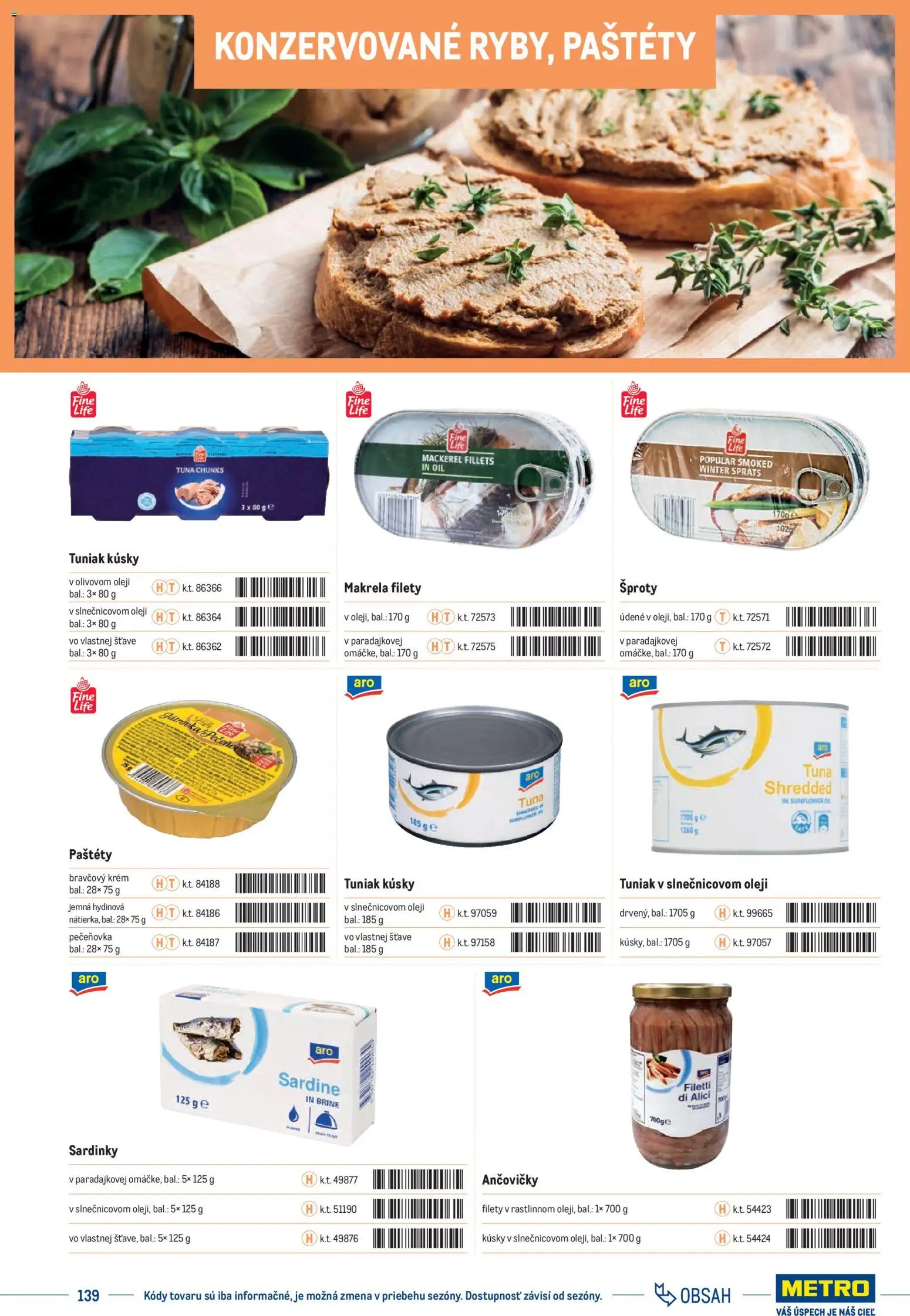 Nové Metro akcie – leták je platný od 01.01.2025 | Strana: 139 | Produkty: Tuniak, Sardinky, Krém